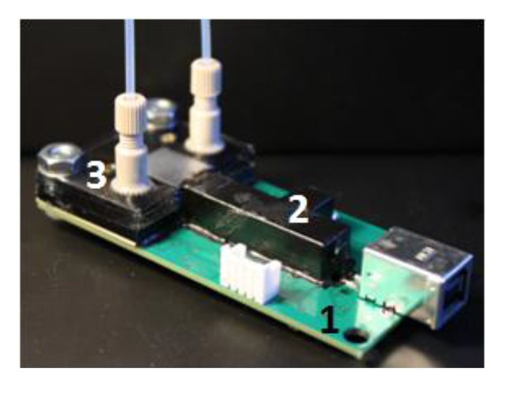 Chemosensors 02 00108 g004 1024