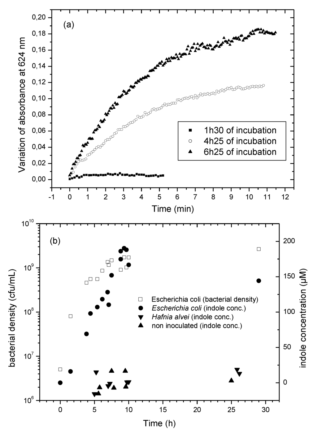Chemosensors 02 00171 g002 1024