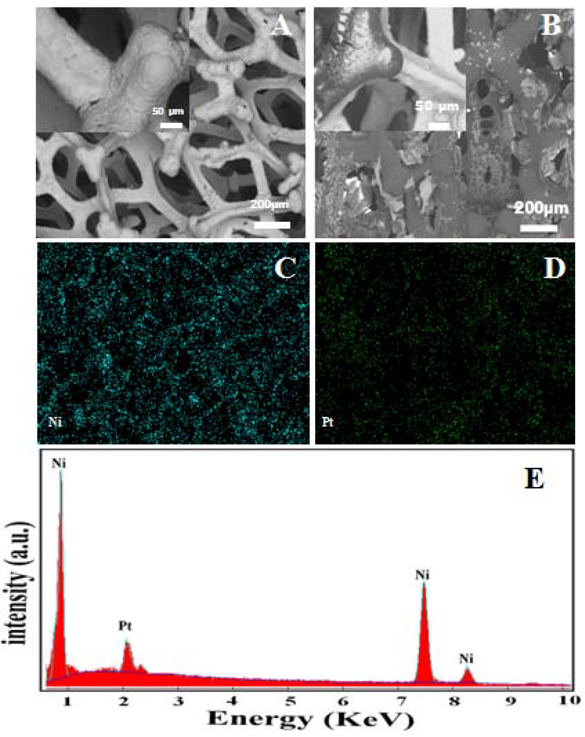 Chemosensors 02 00235 g001