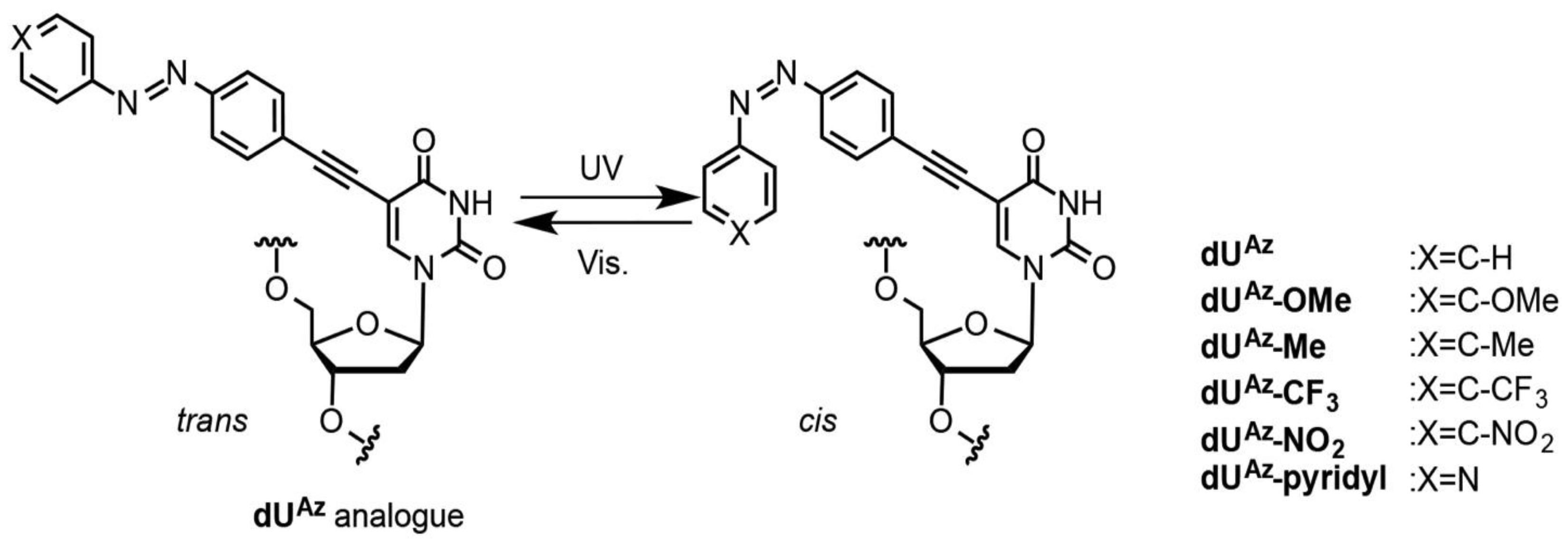 Chemosensors 03 00036 g001