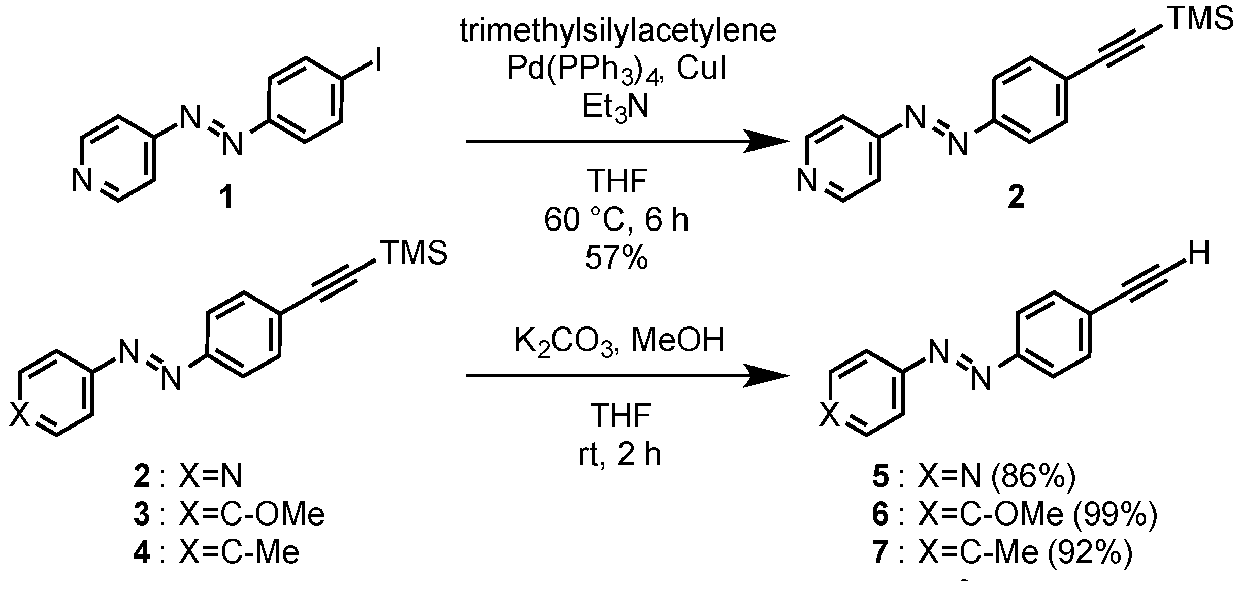 Chemosensors 03 00036 g002