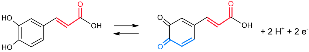 Chemosensors 03 00118 g001 1024