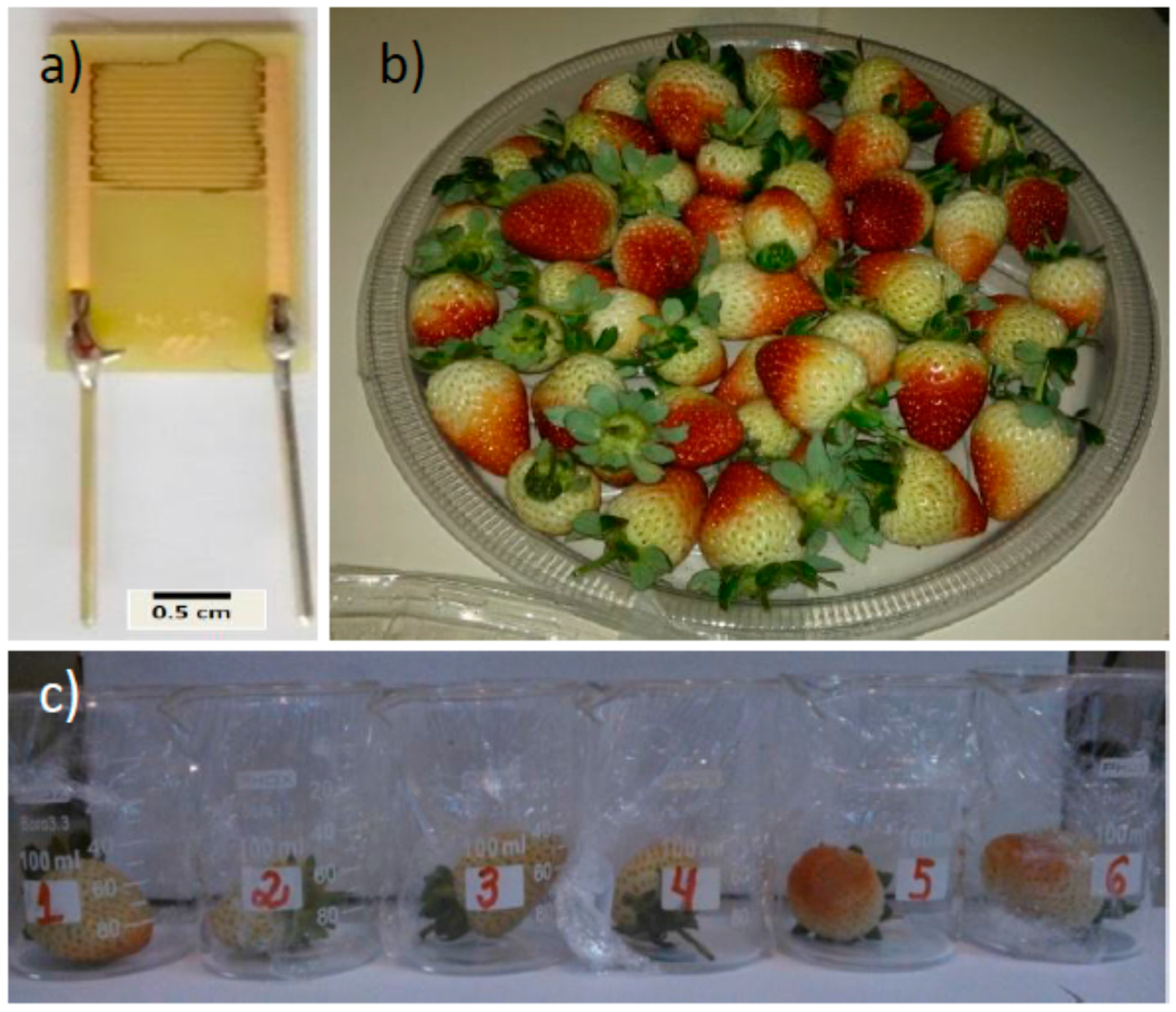 Chemosensors 04 00019 g001