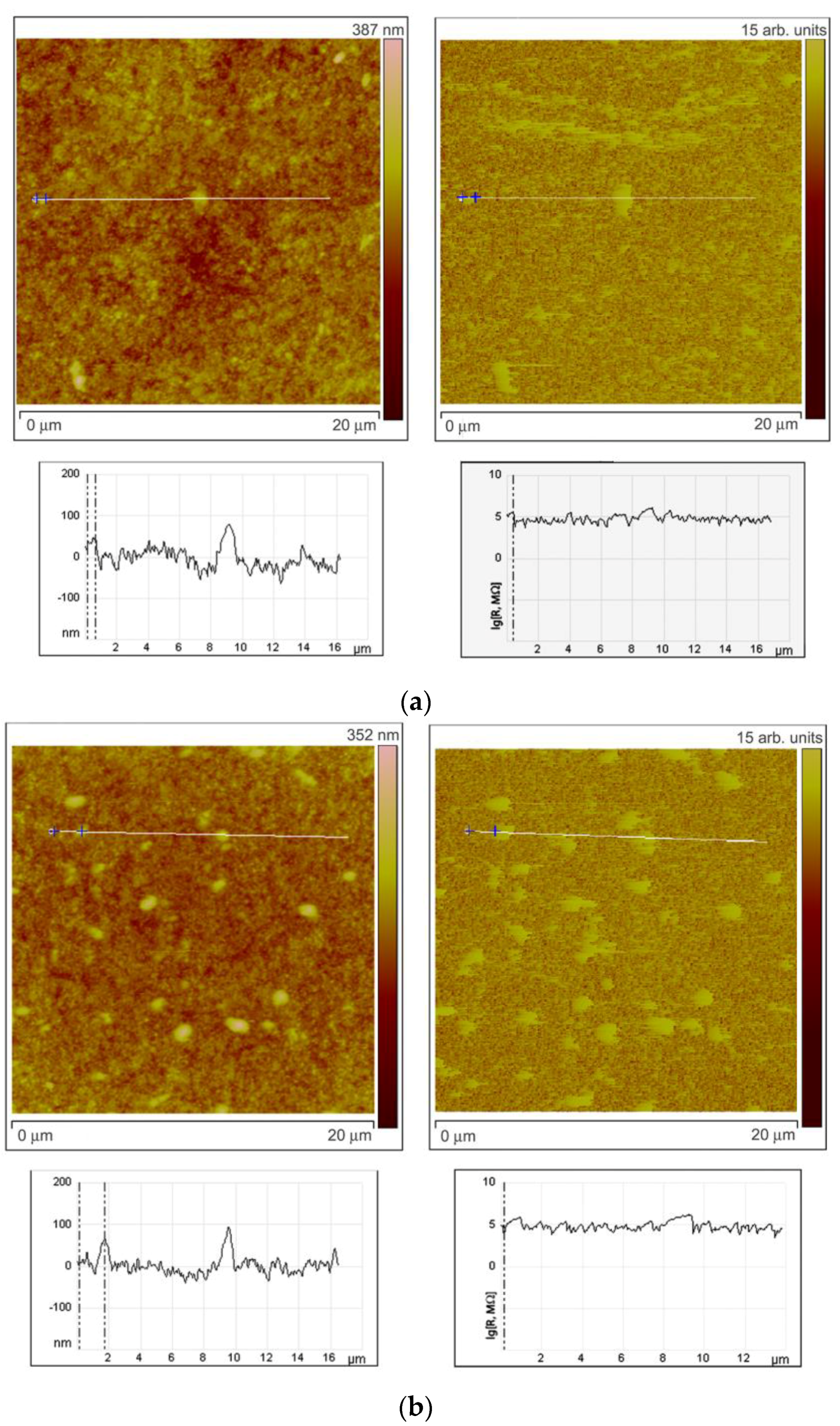 Chemosensors 05 00018 g006a