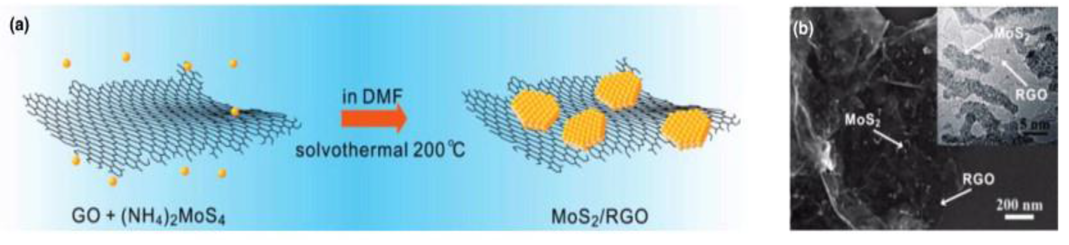 Chemosensors 05 00021 g016