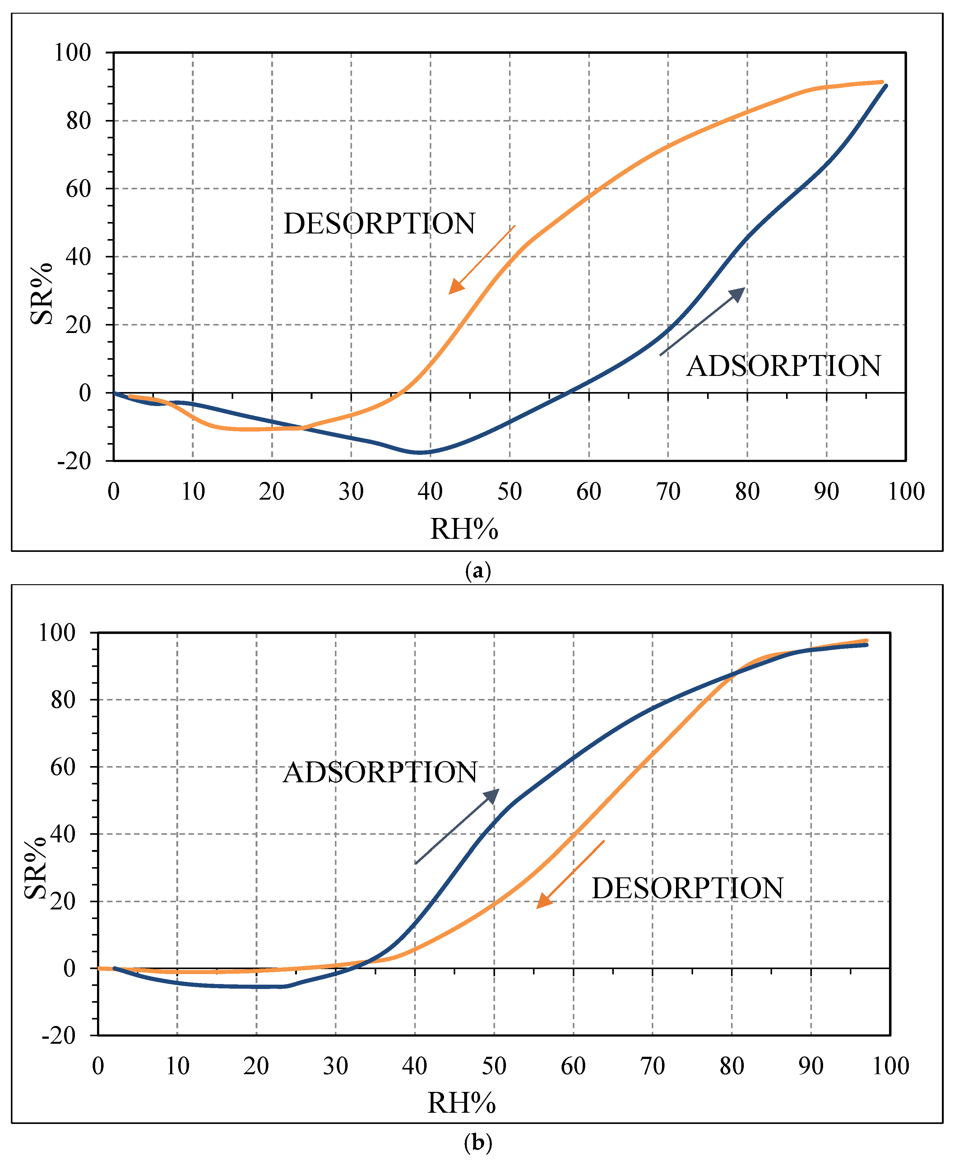 Chemosensors 05 00035 g010