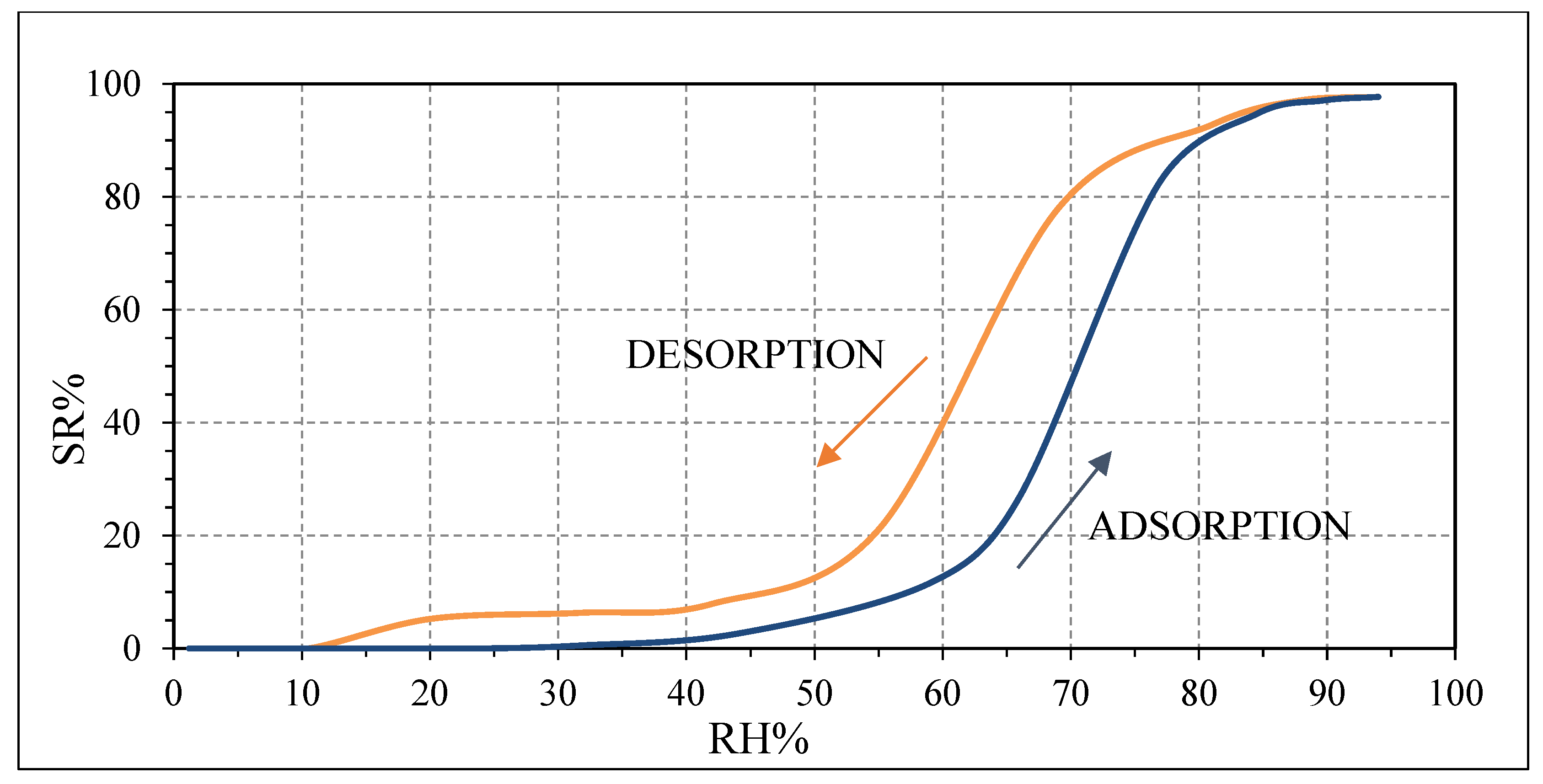 Chemosensors 05 00035 g011