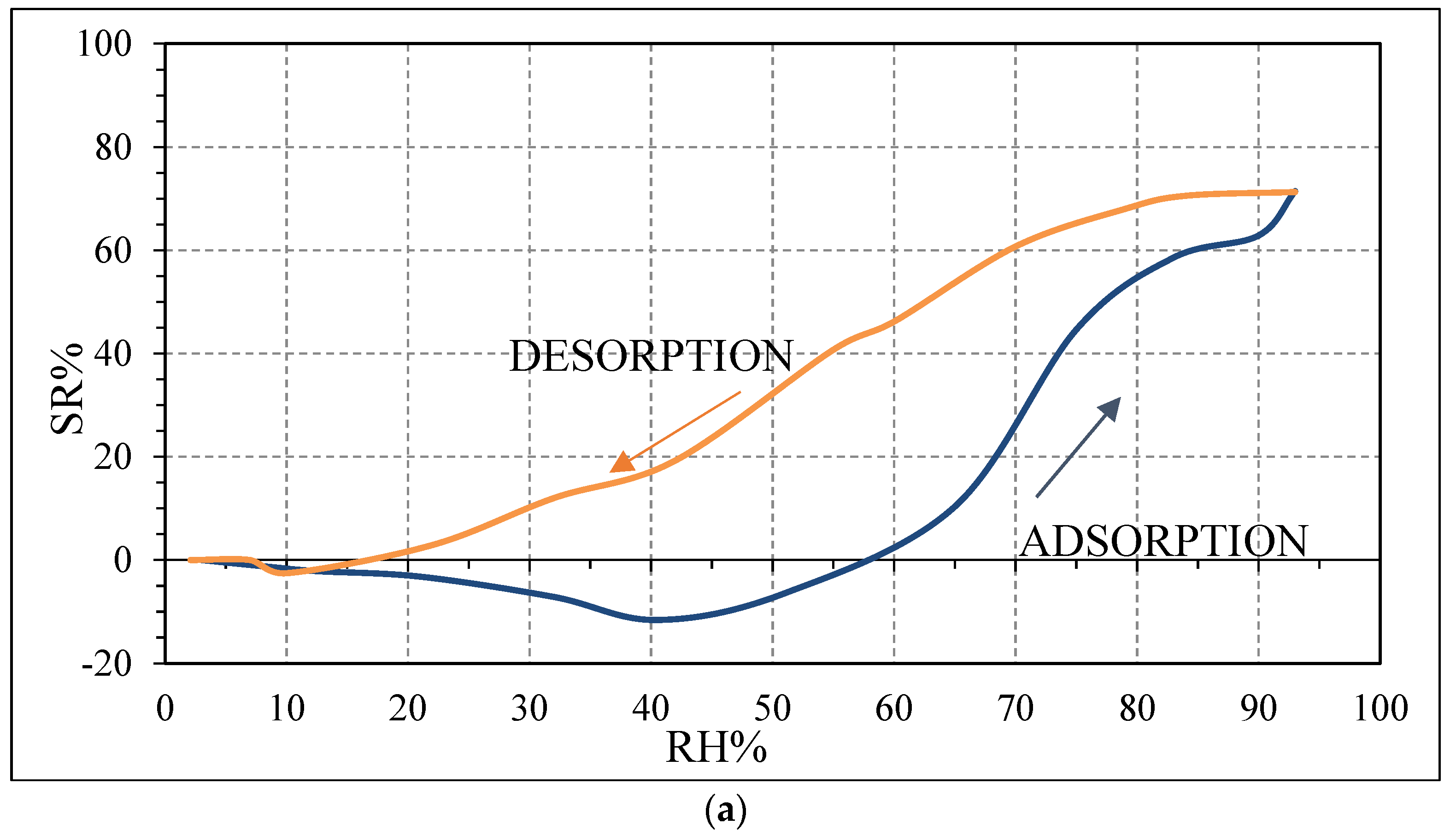 Chemosensors 05 00035 g012a