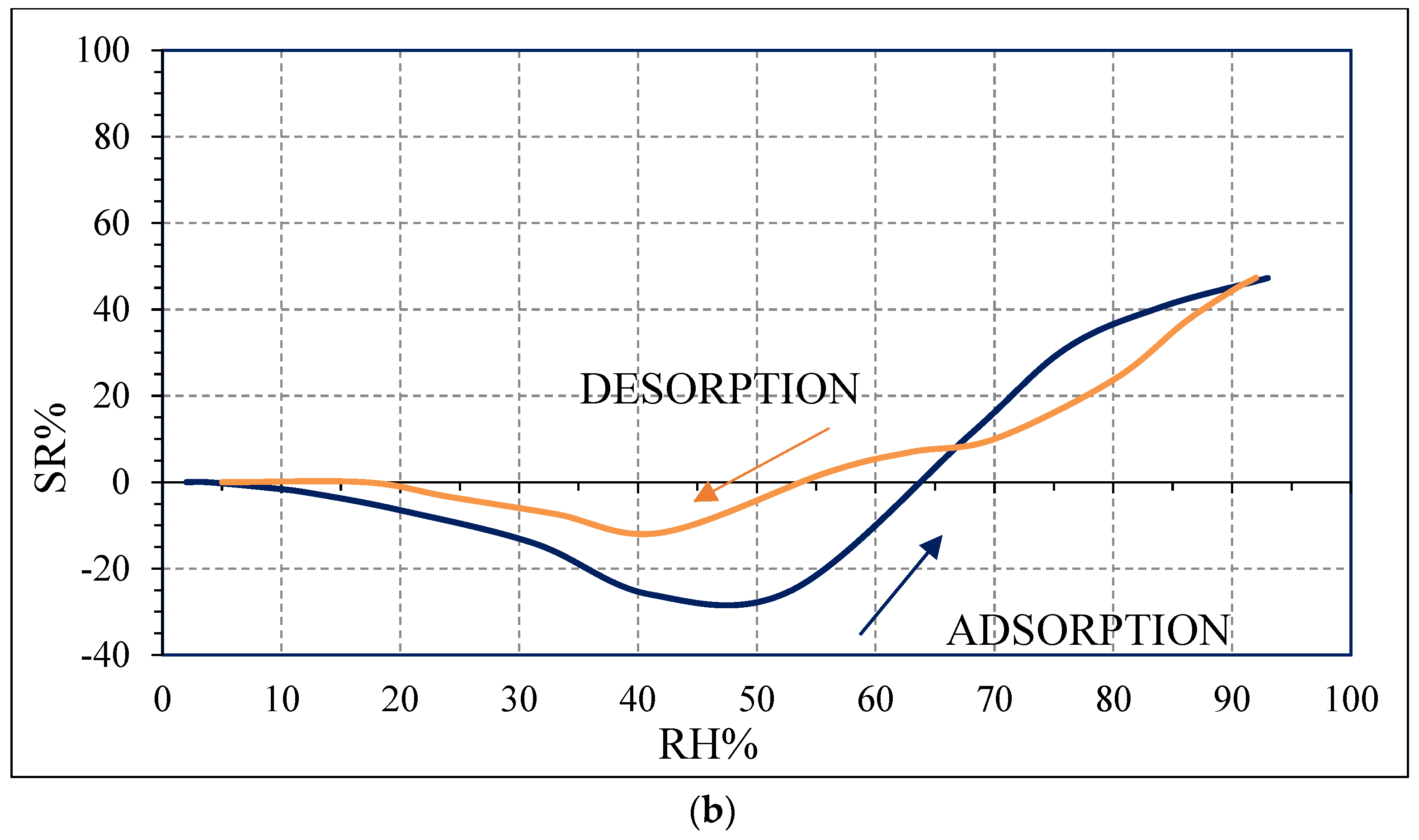 Chemosensors 05 00035 g012b