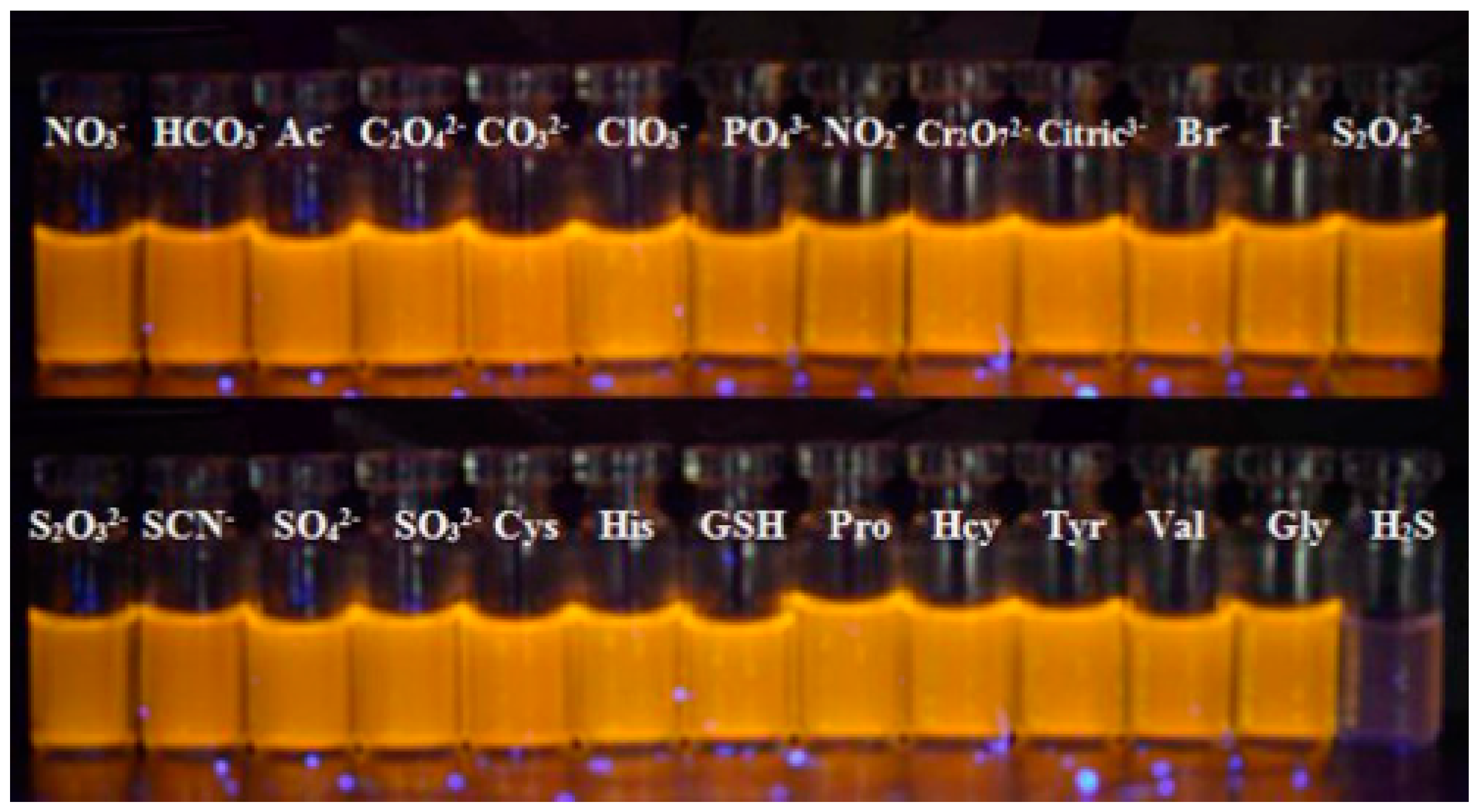 Chemosensors 05 00036 g005 Chemosensors 05 00036 g005