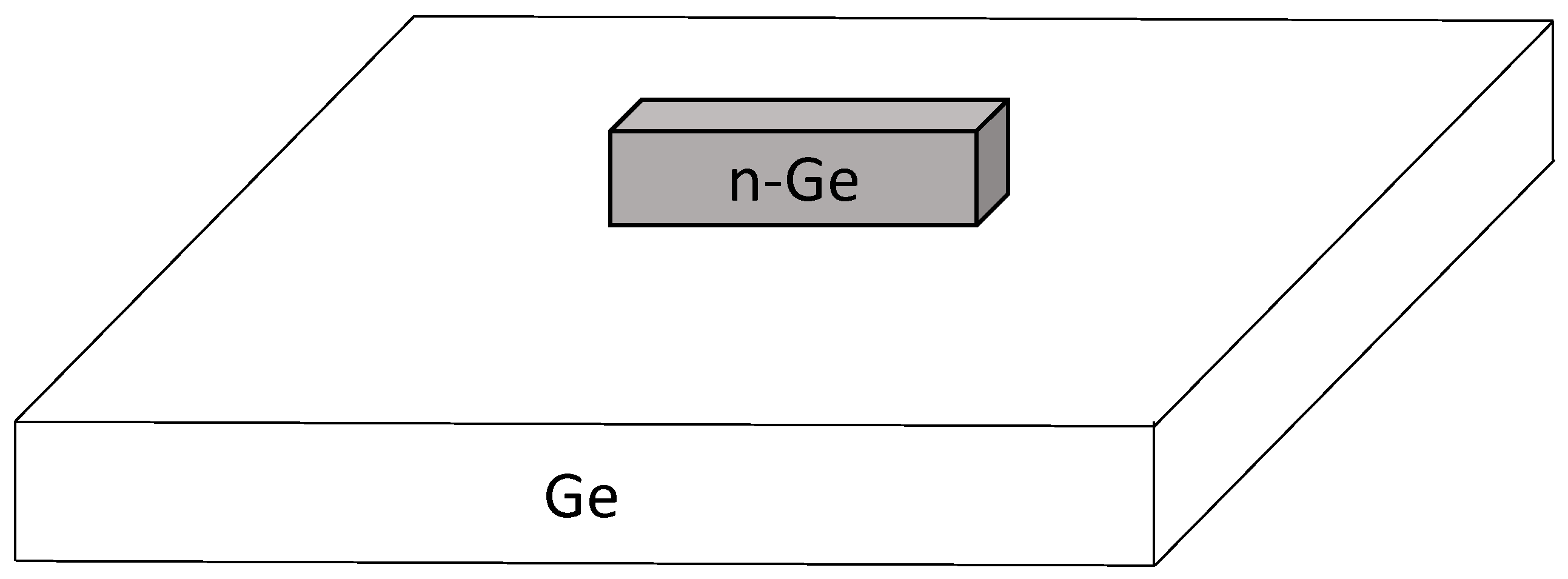Chemosensors 06 00004 g002