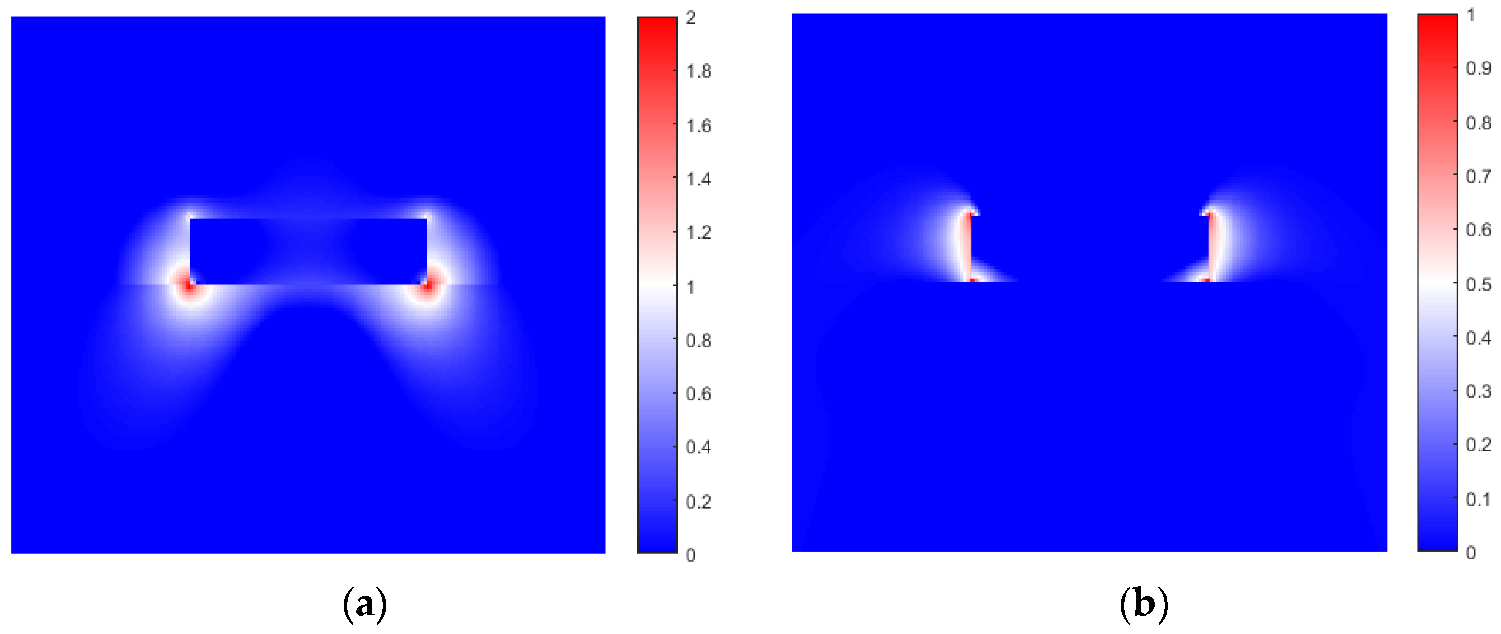 Chemosensors 06 00004 g004