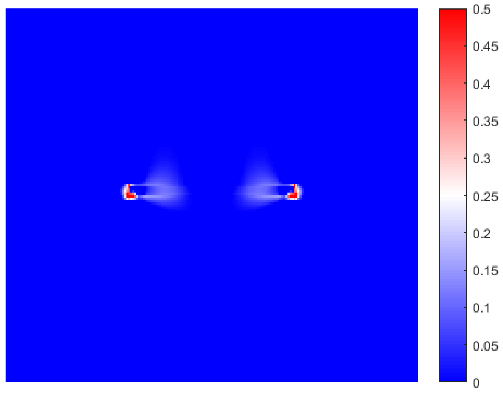 Chemosensors 06 00004 g006