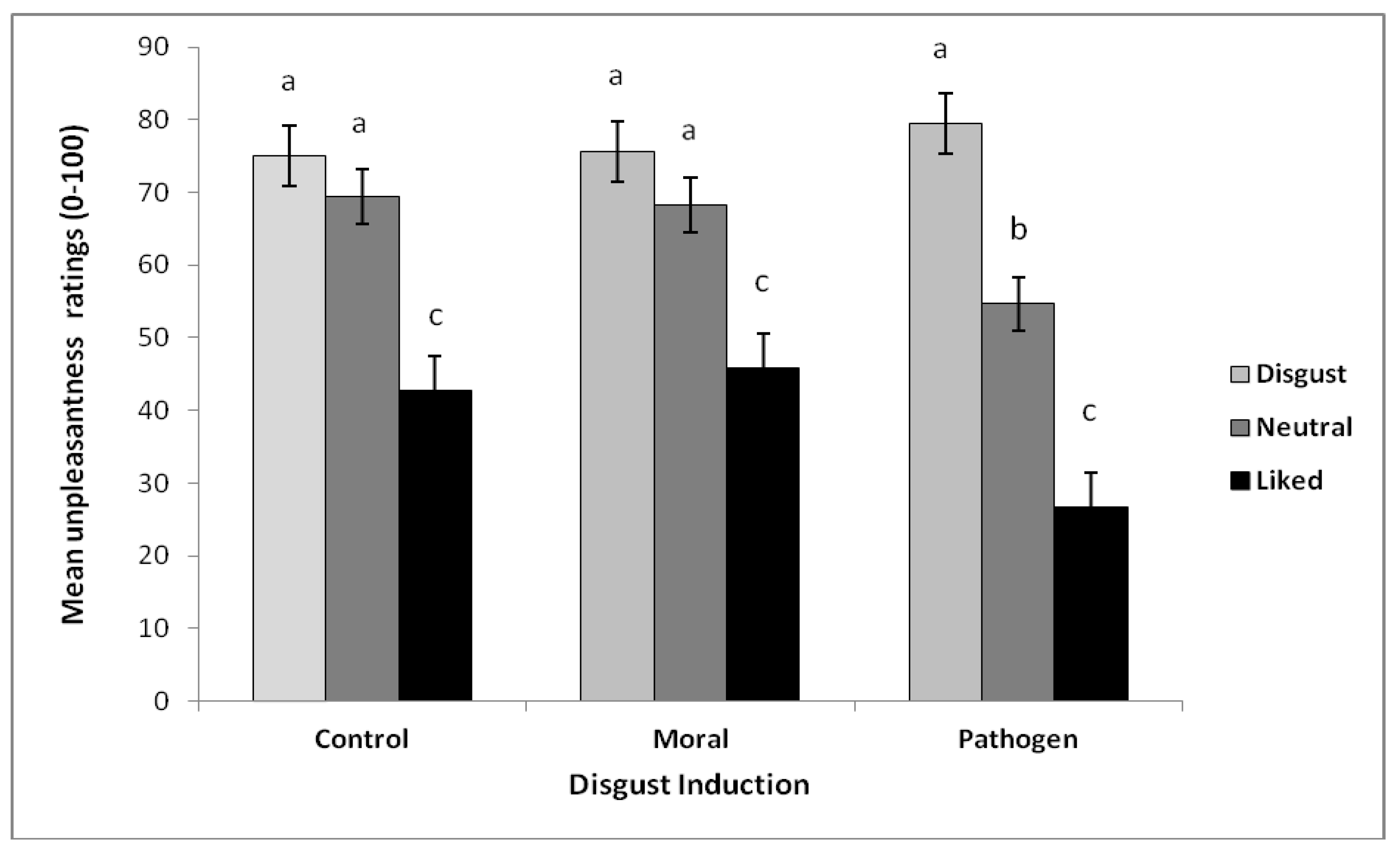 Chemosensors 06 00009 g002