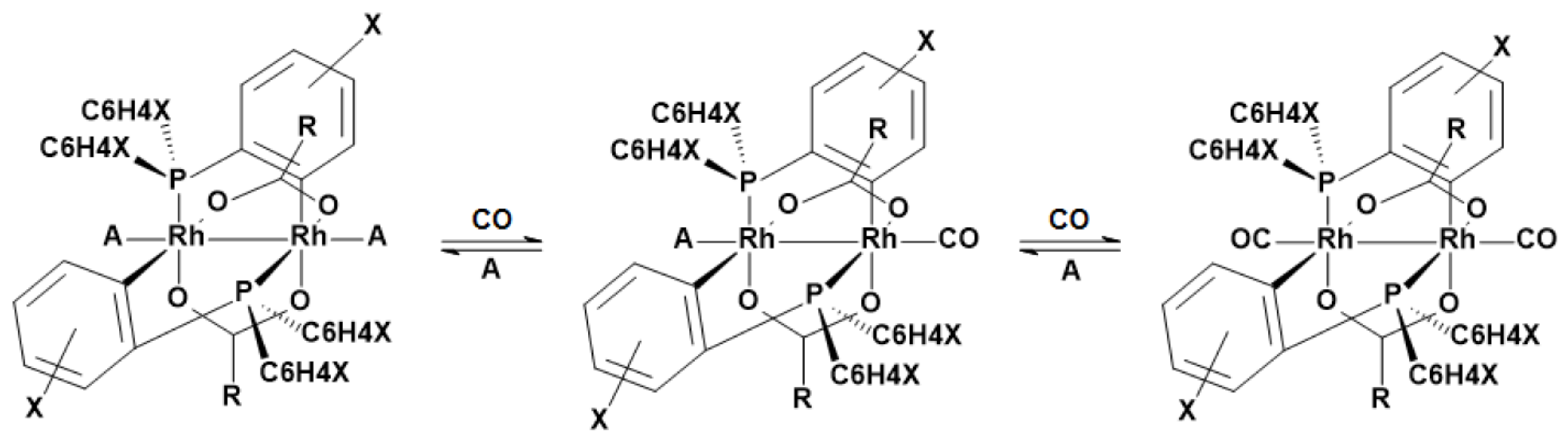 Chemosensors 06 00014 g003