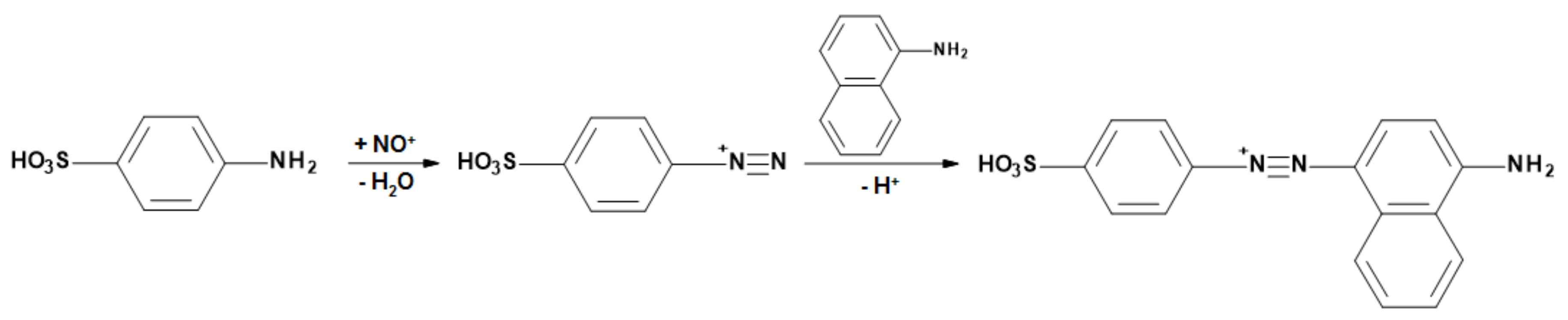 Chemosensors 06 00014 g004