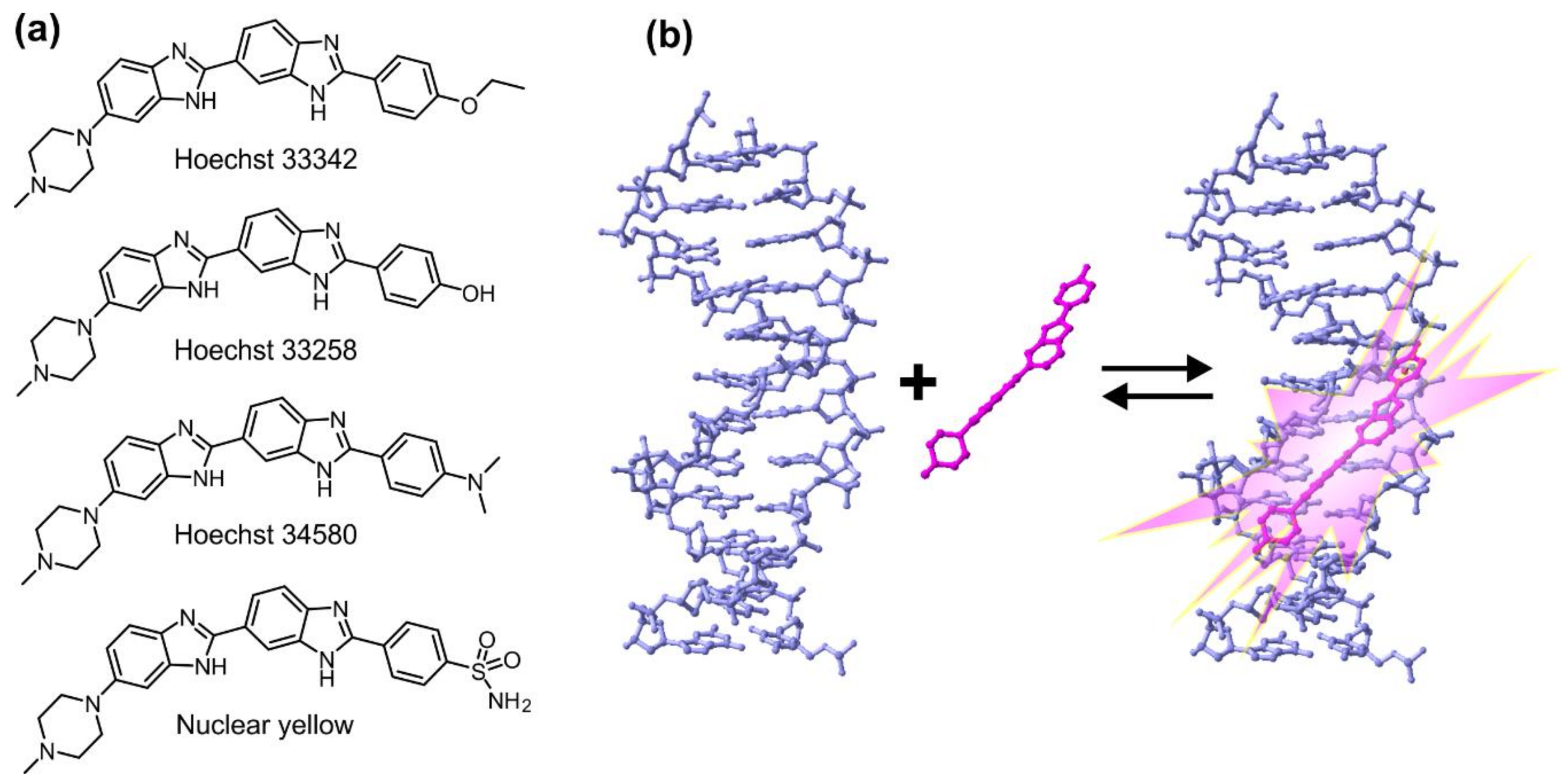 Chemosensors 06 00018 g001