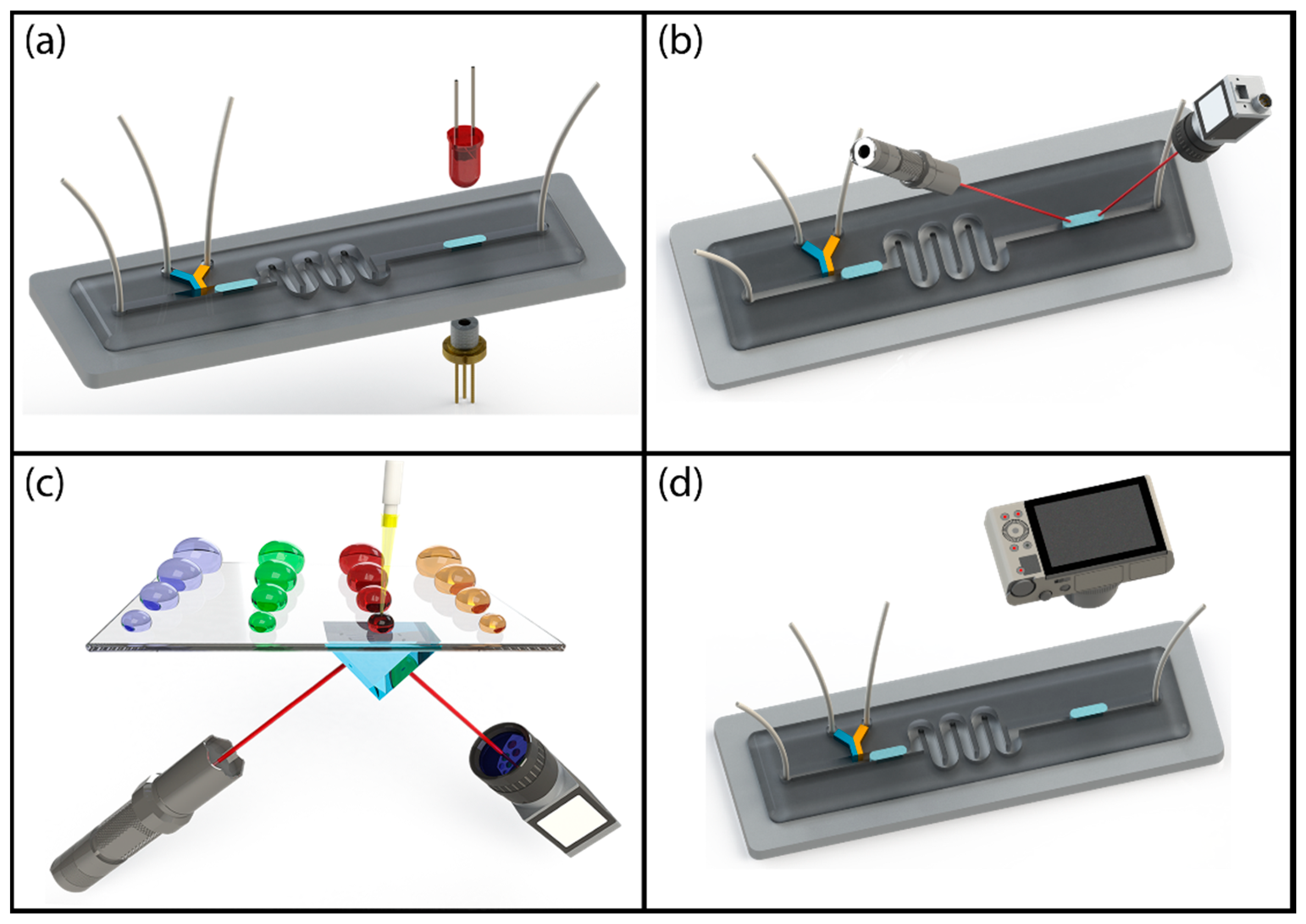 Chemosensors 06 00023 g003