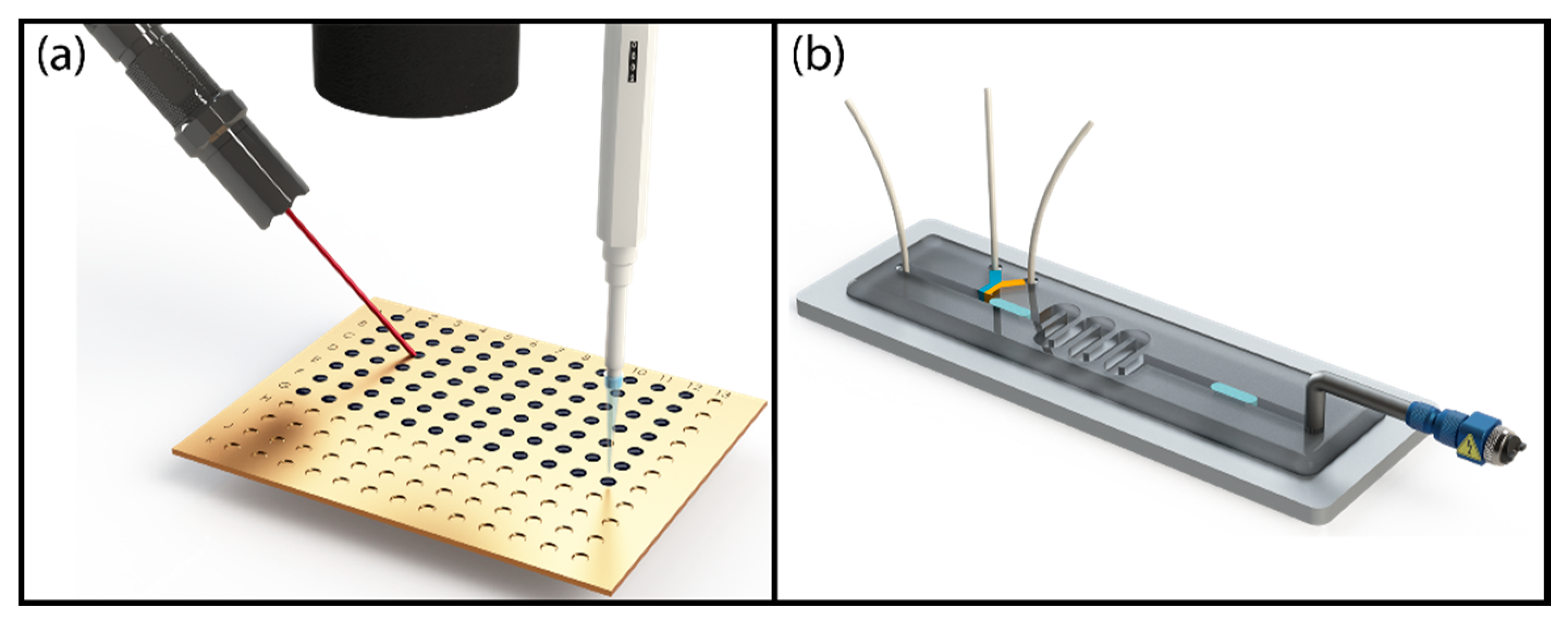 Chemosensors 06 00023 g007