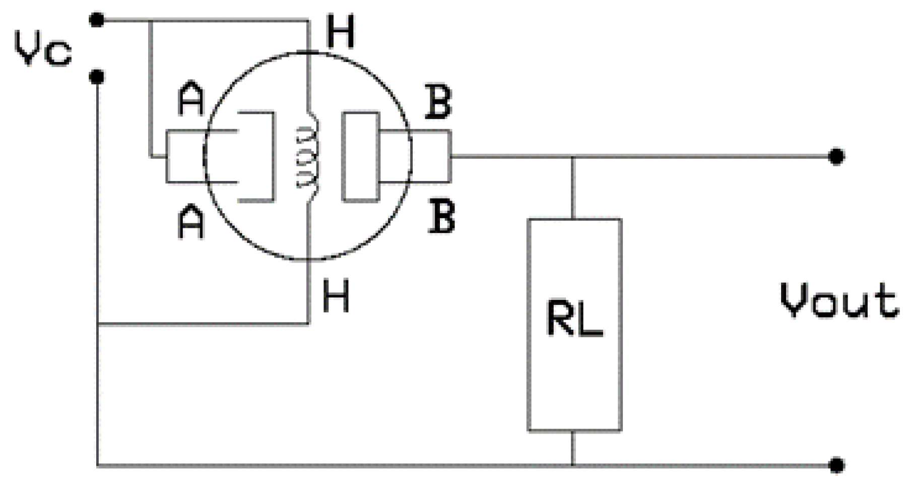 Chemosensors 06 00031 g001 Chemosensors 06 00031 g001