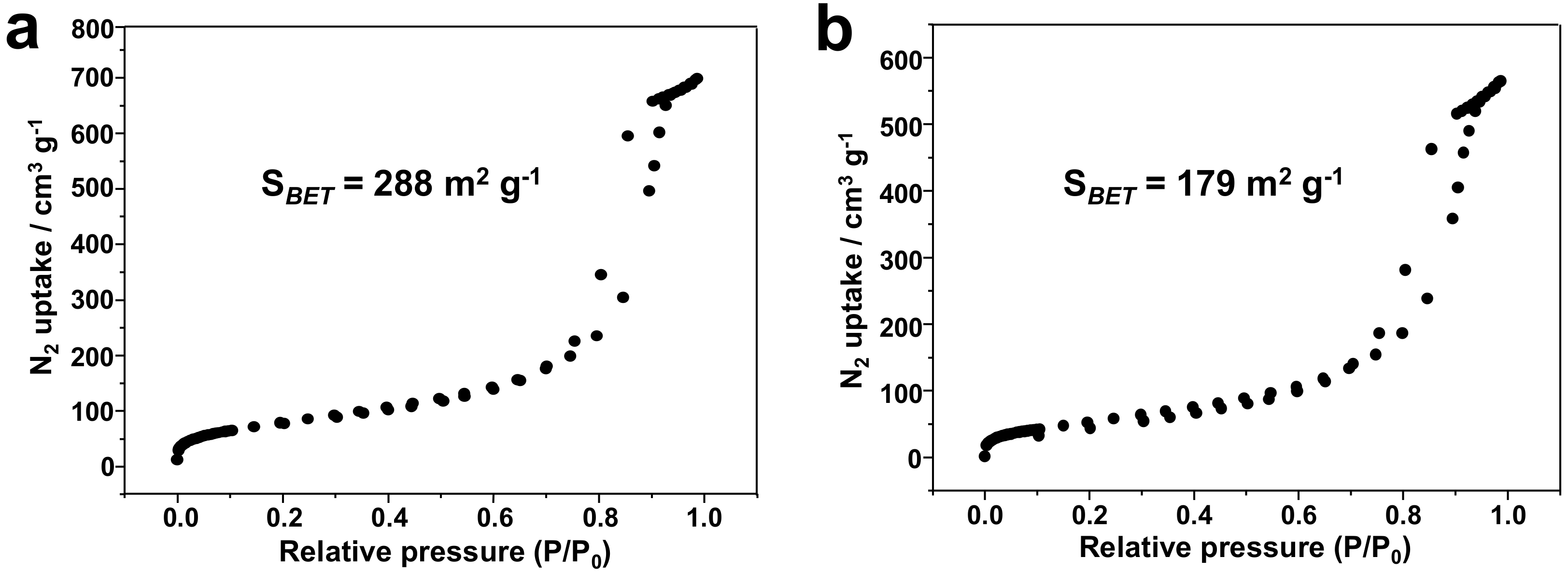 Chemosensors 06 00034 g005a