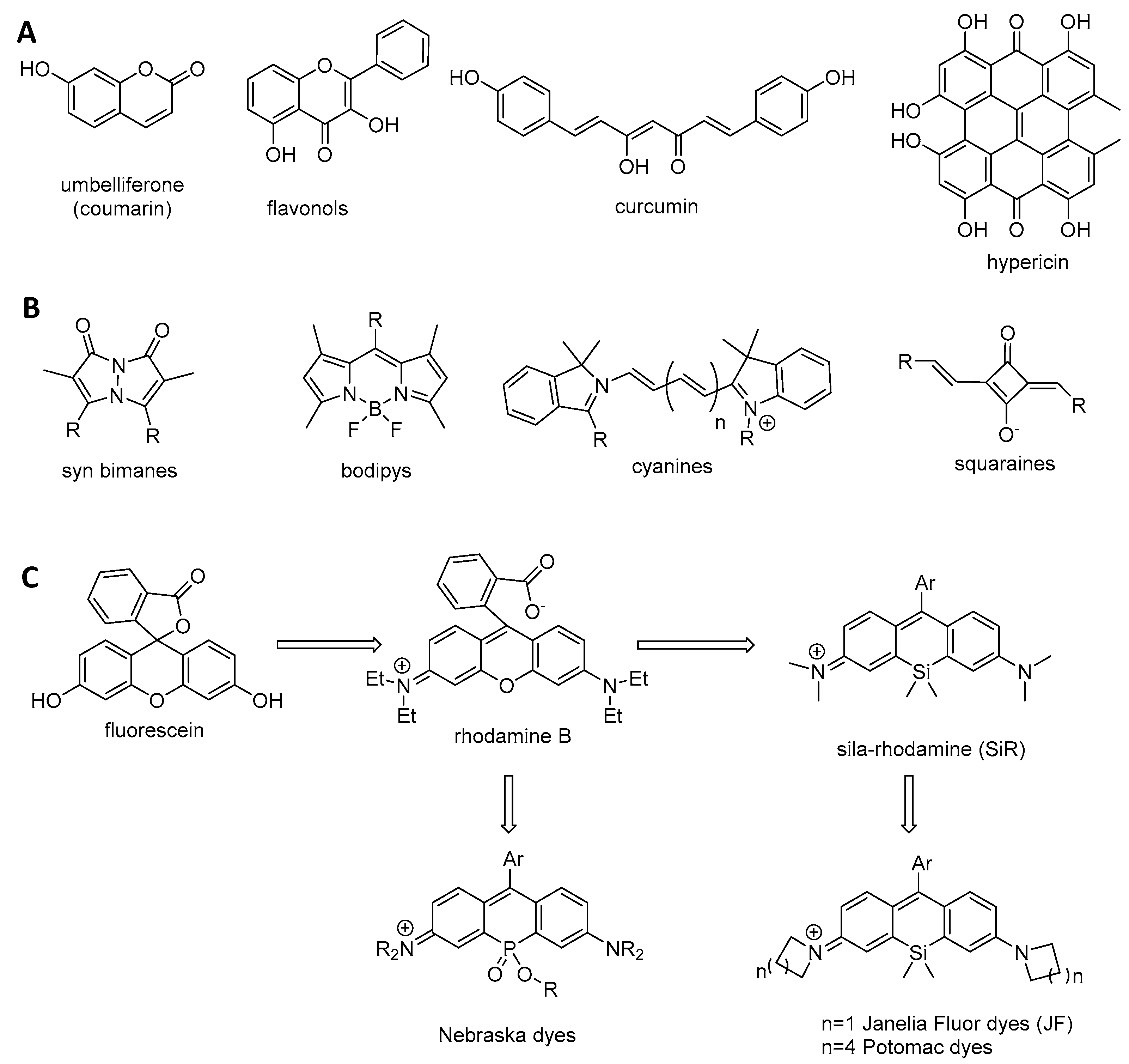 Chemosensors 06 00040 g013