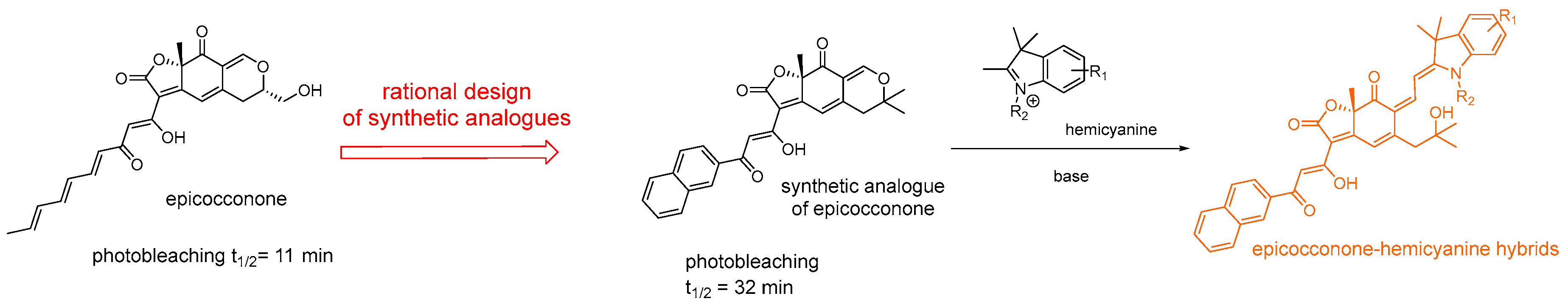 Chemosensors 06 00040 g014