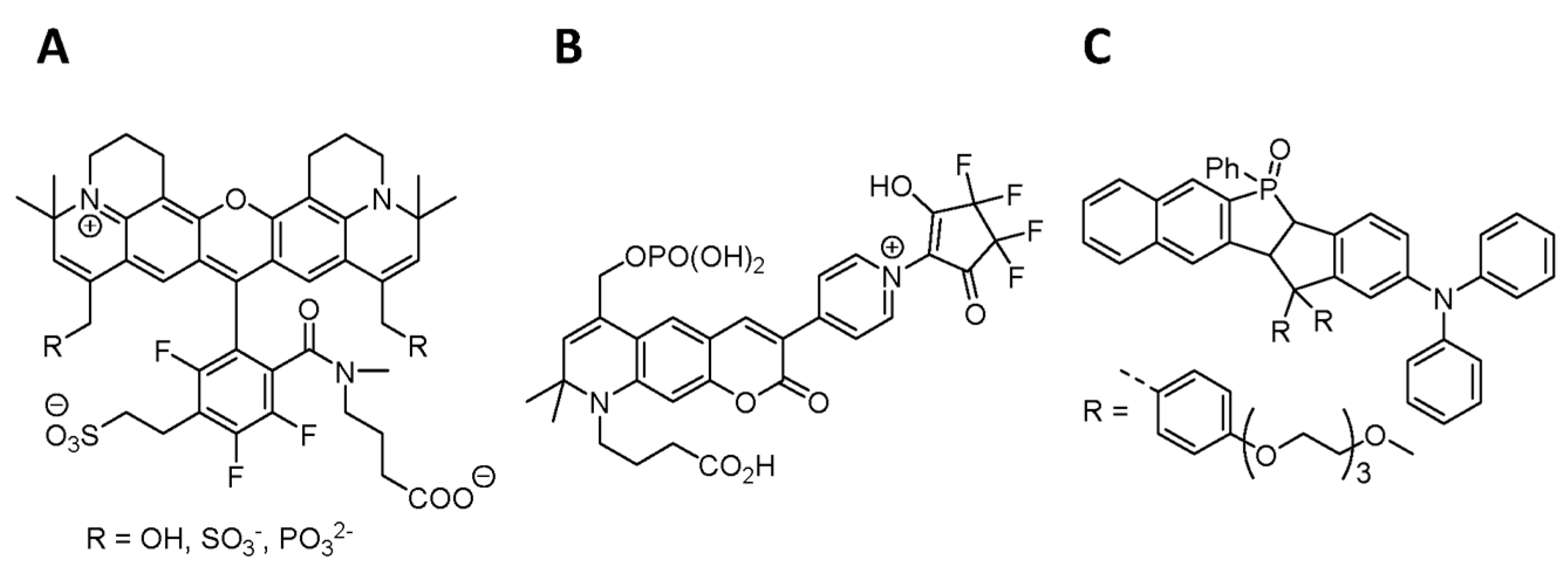 Chemosensors 06 00040 g016