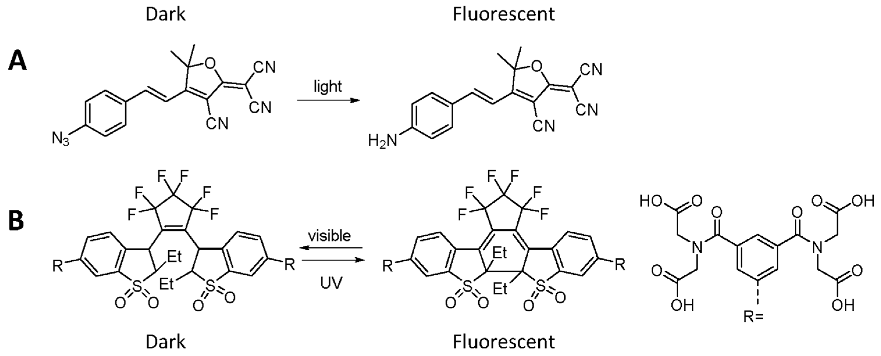 Chemosensors 06 00040 g017