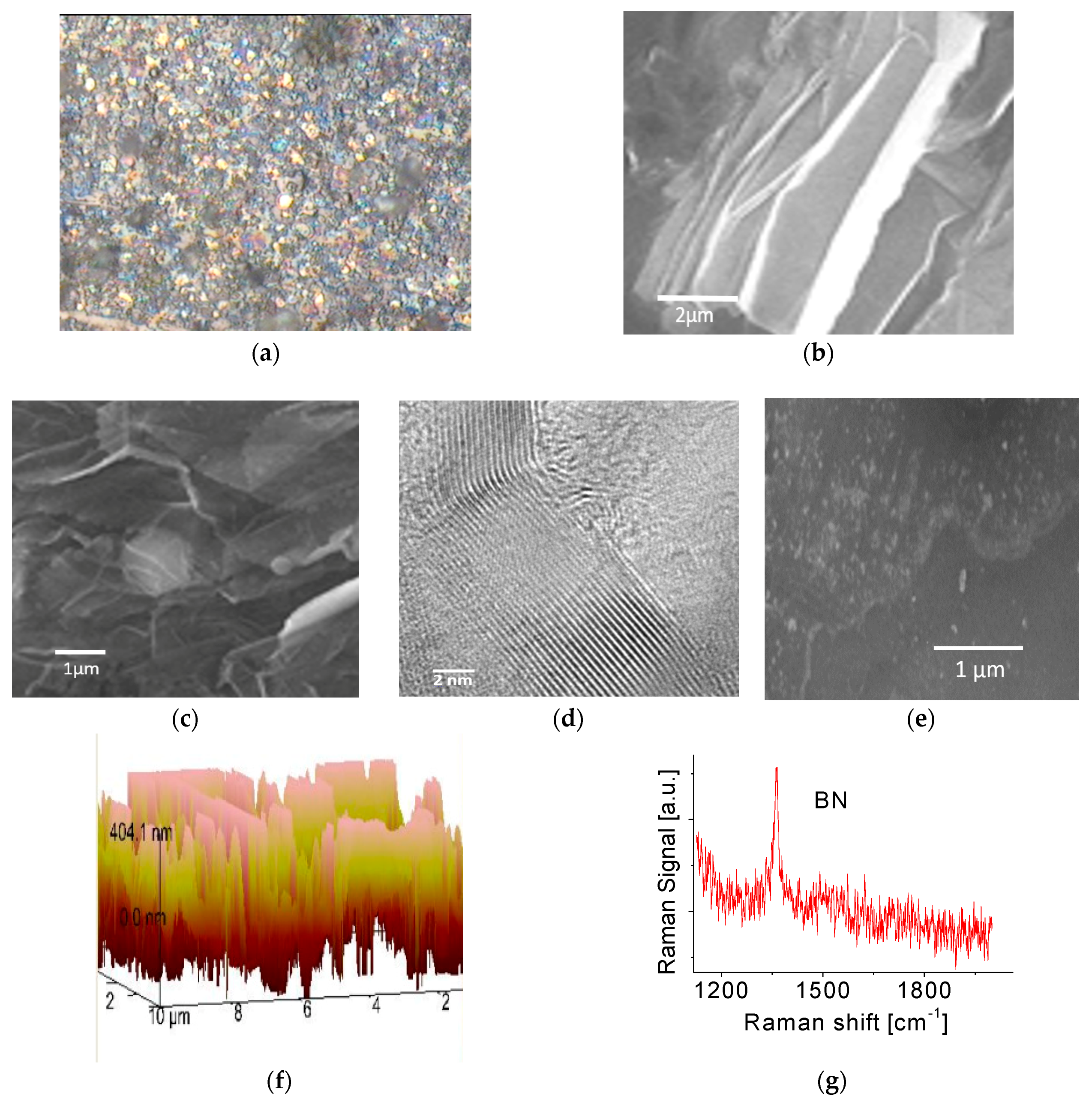 Chemosensors 06 00049 g001