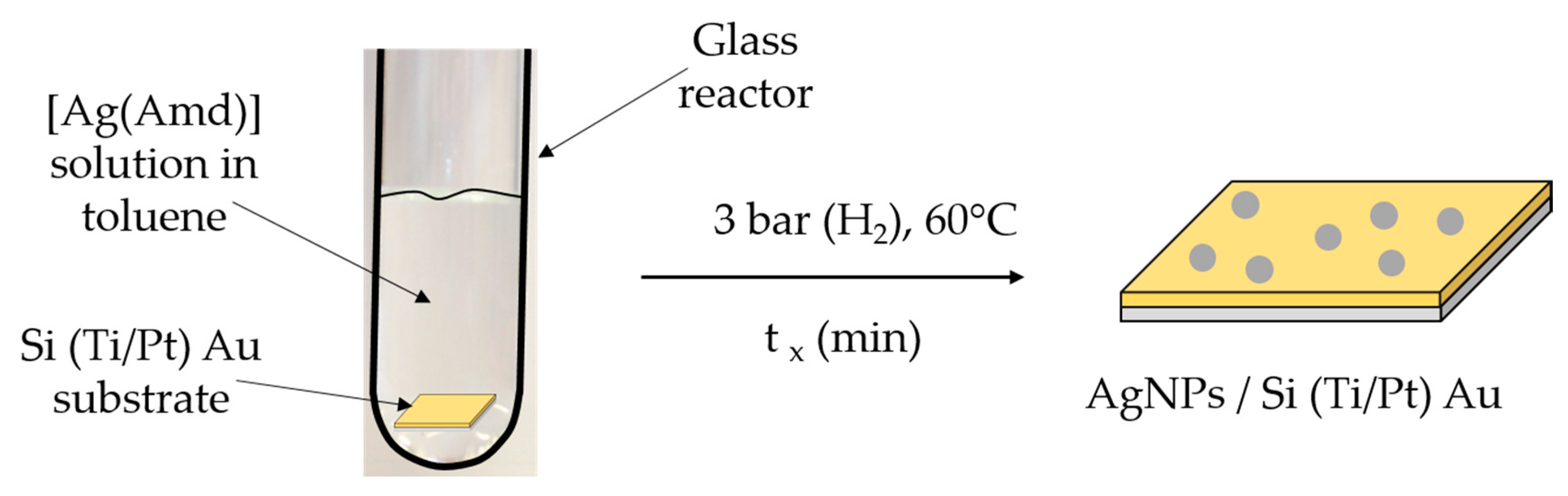 Chemosensors 06 00050 g001 Chemosensors 06 00050 g001
