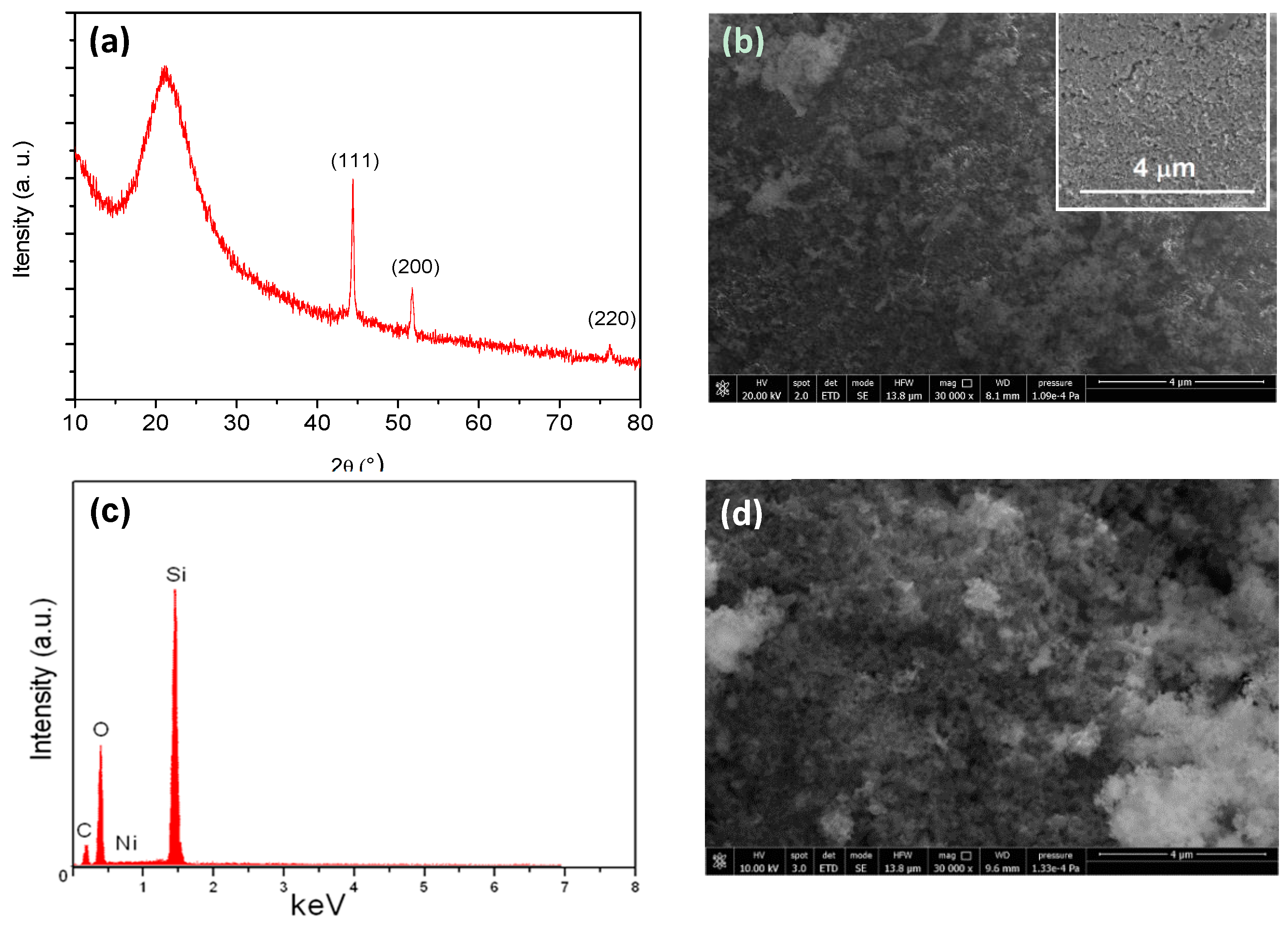Chemosensors 06 00054 g001
