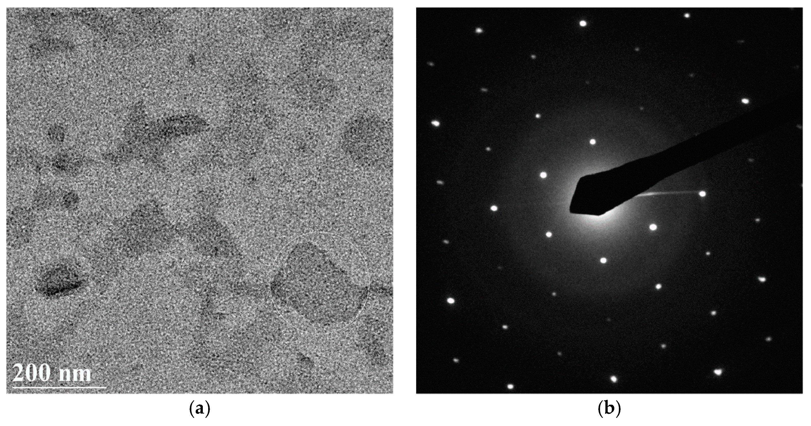Chemosensors 06 00059 g005