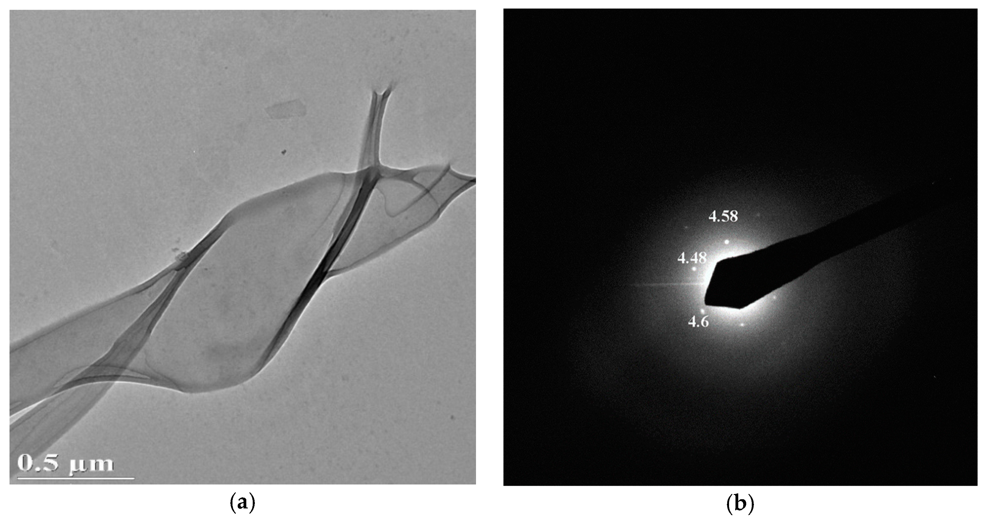 Chemosensors 06 00059 g006