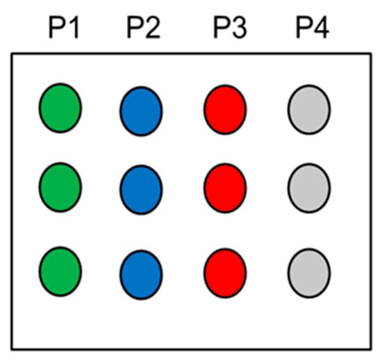 Chemosensors 06 00059 g0a3 550