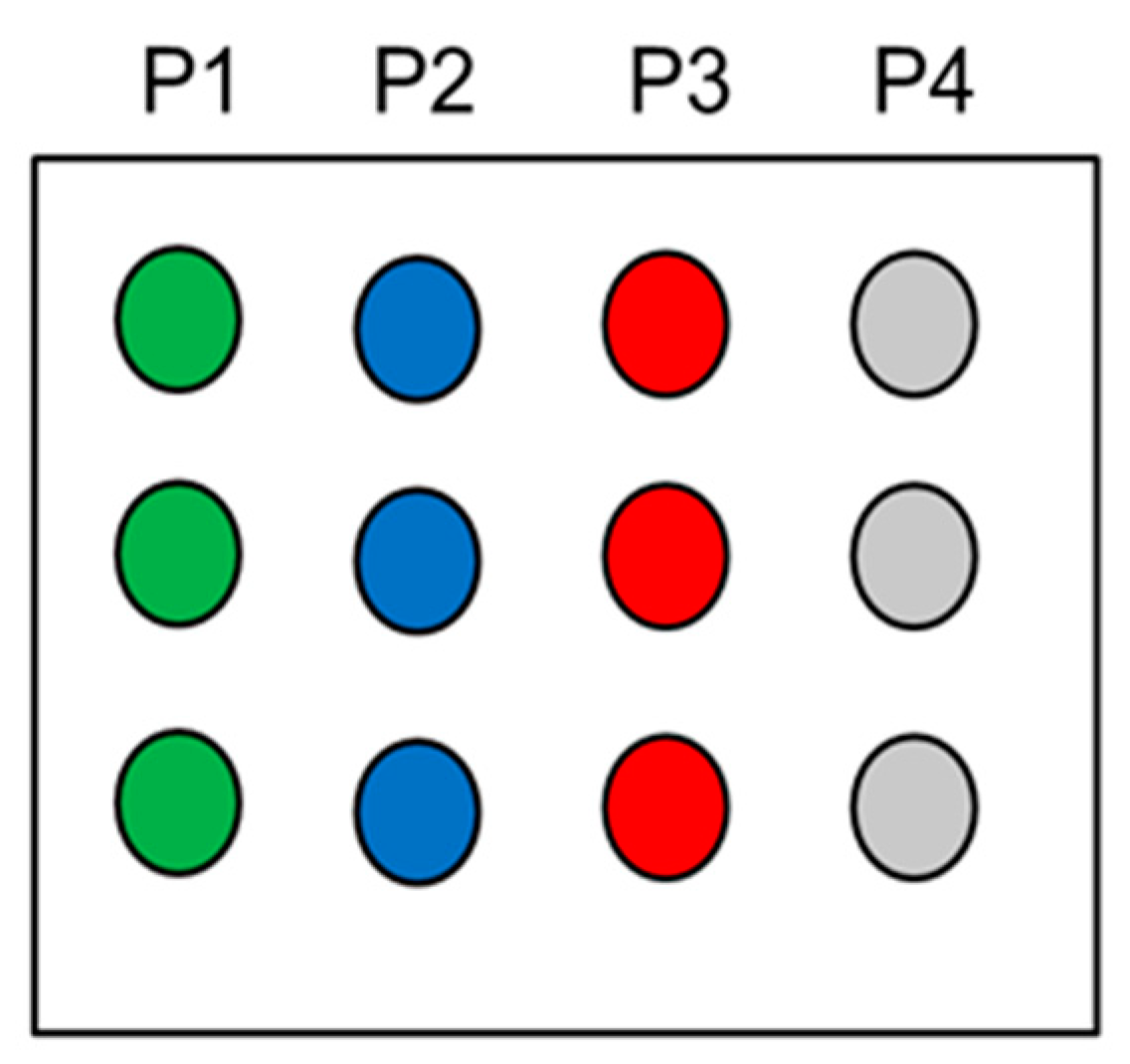 Chemosensors 06 00059 g0a3