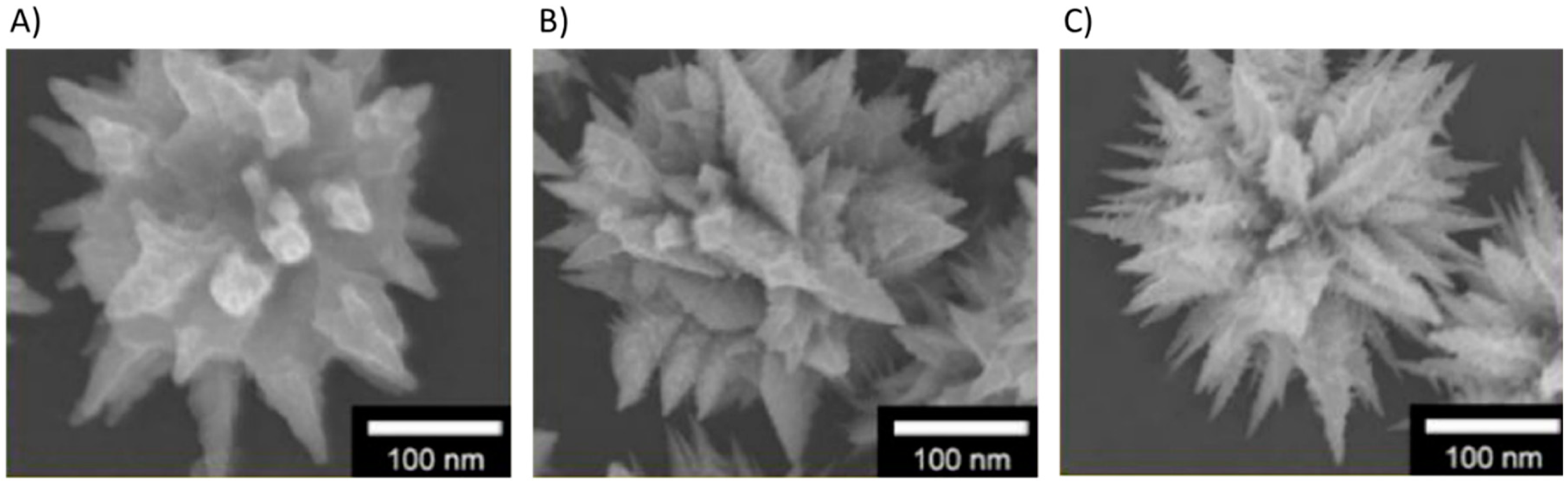 Chemosensors 06 00060 g007