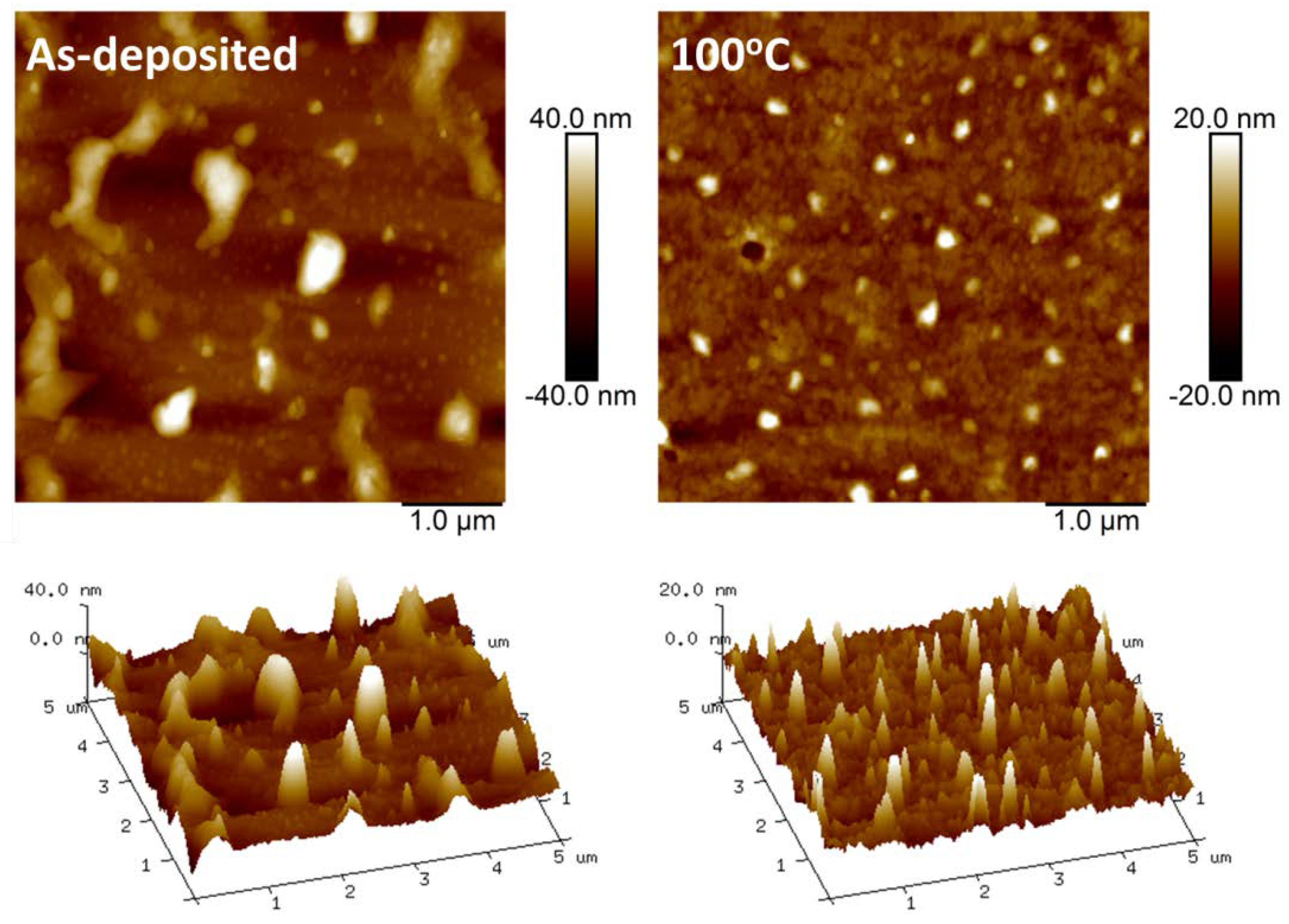 Chemosensors 06 00063 g002a