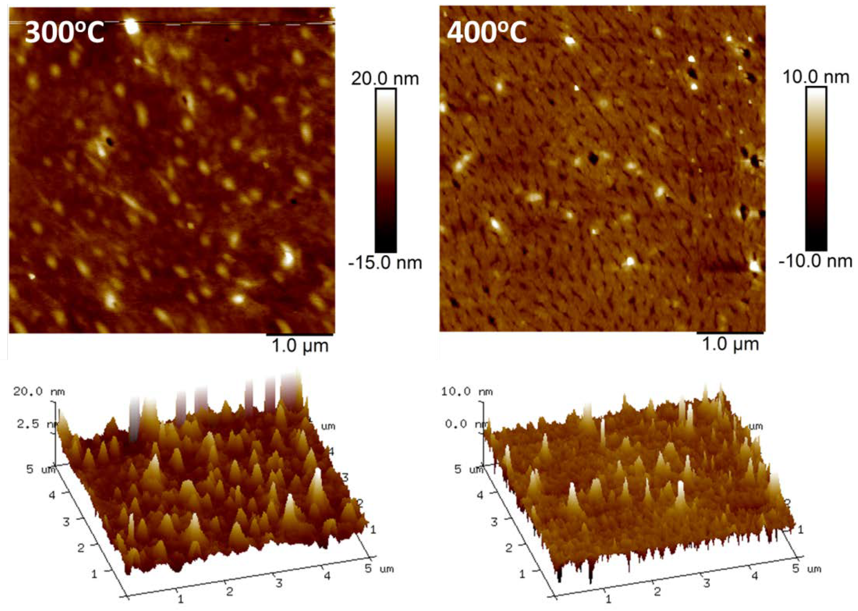 Chemosensors 06 00063 g002b