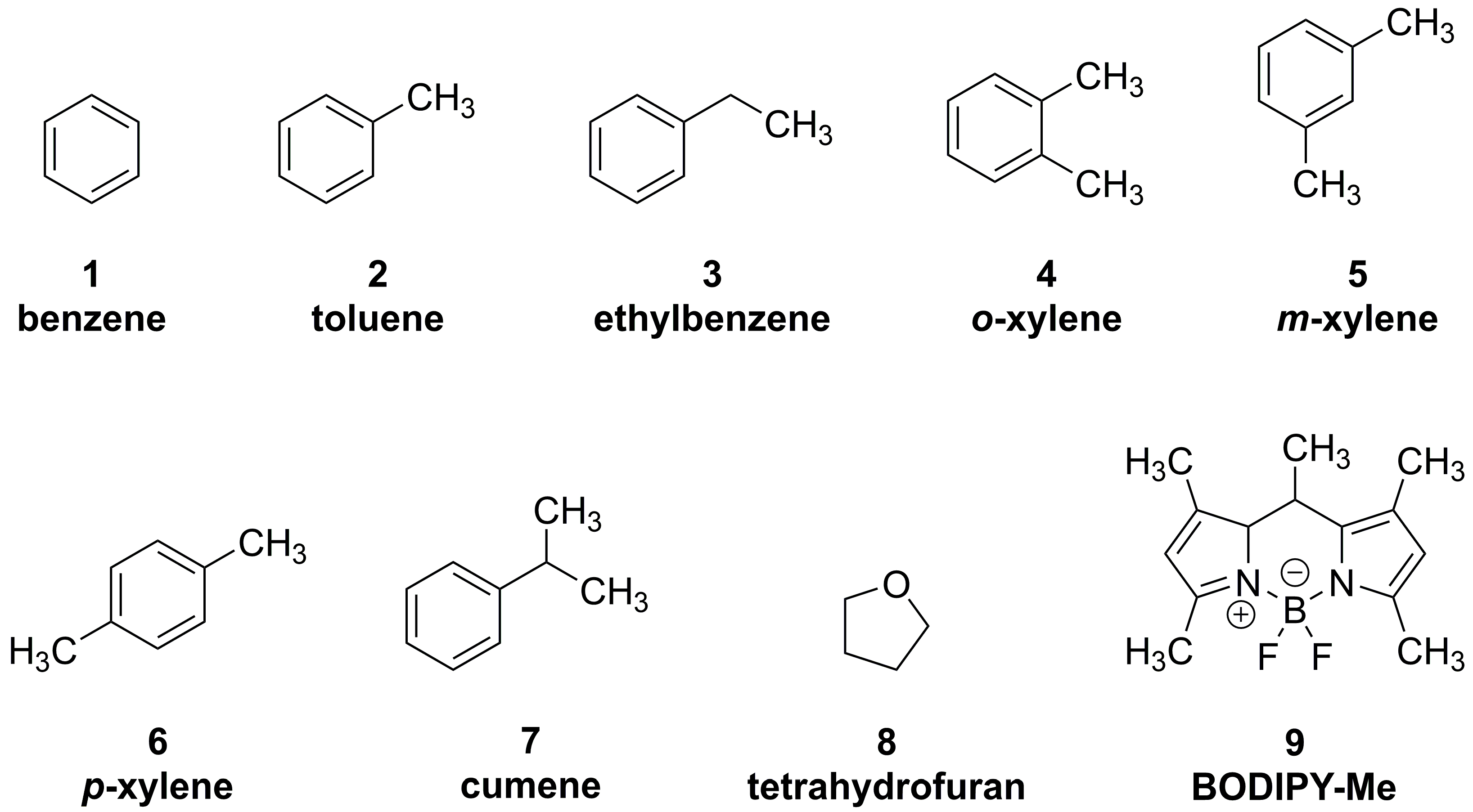 Chemosensors 07 00005 g002