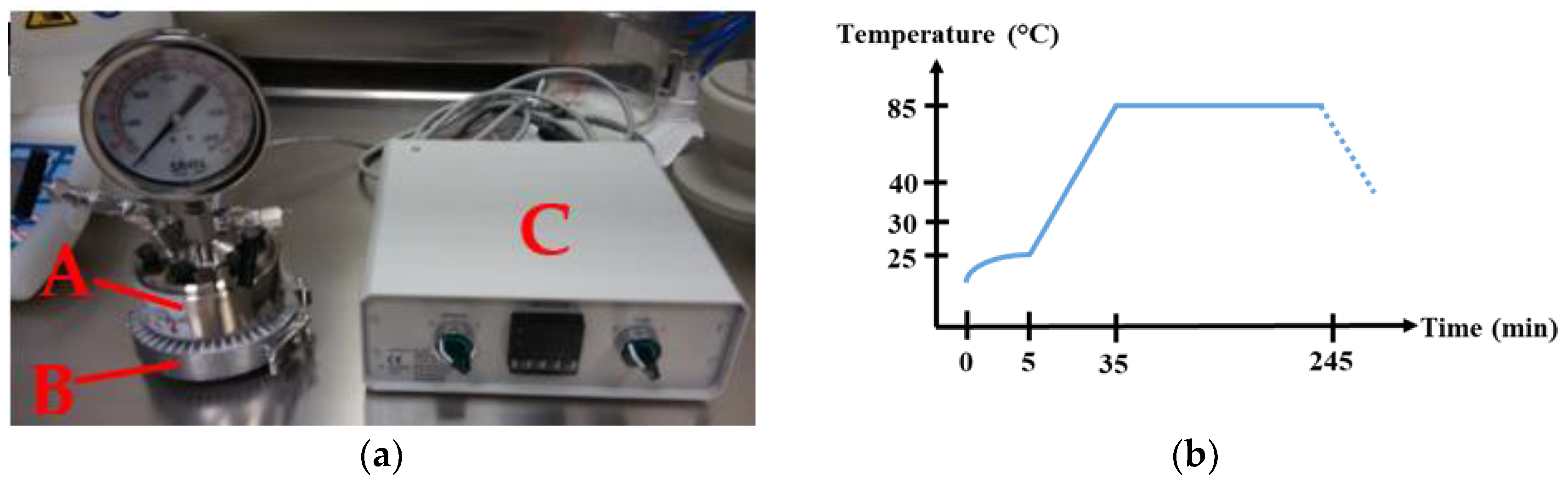 Chemosensors 07 00007 g001