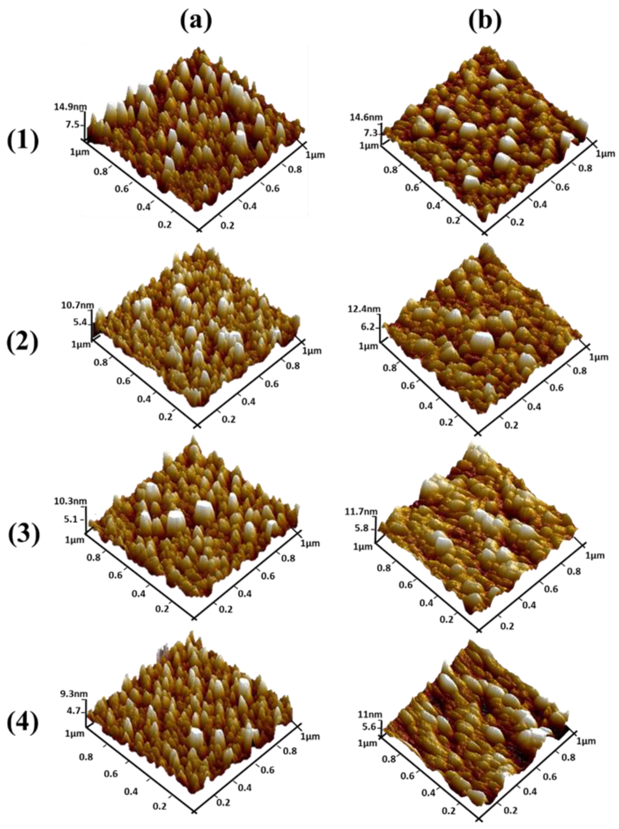 Chemosensors 07 00007 g006