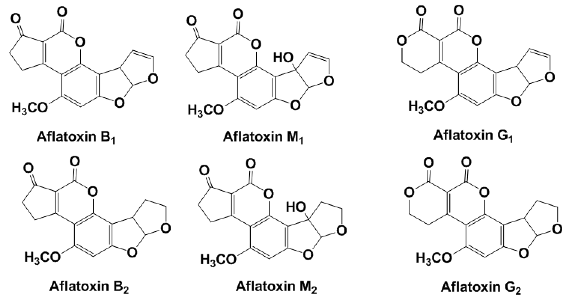 Chemosensors 07 00010 g001 Chemosensors 07 00010 g001