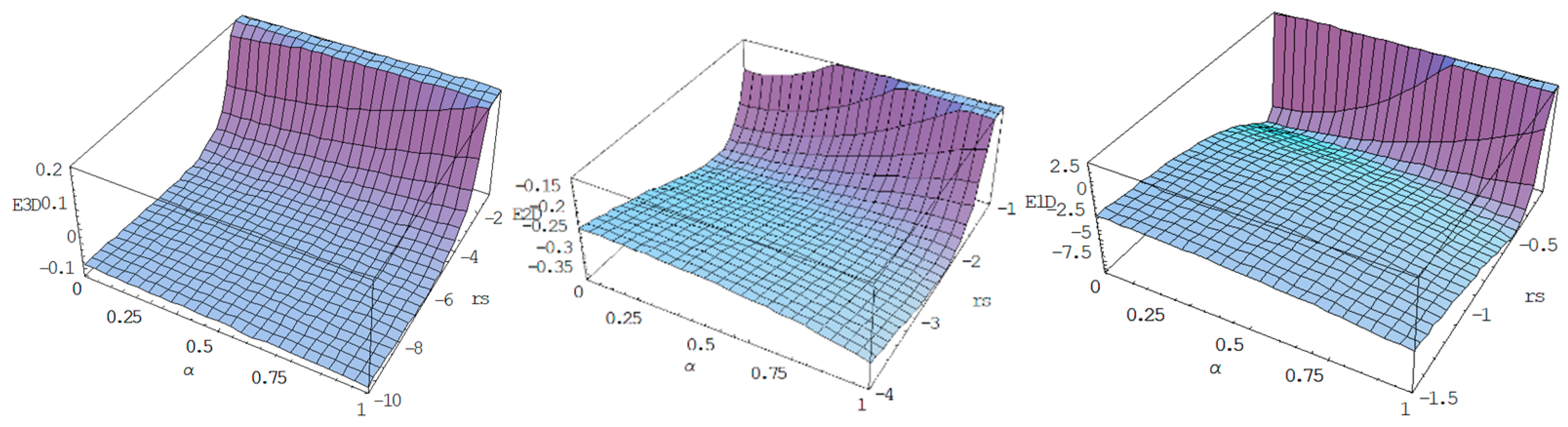 Chemosensors 07 00015 g001 Chemosensors 07 00015 g001