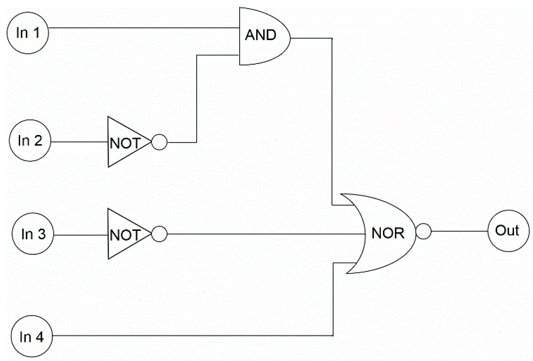 Chemosensors 07 00022 g005