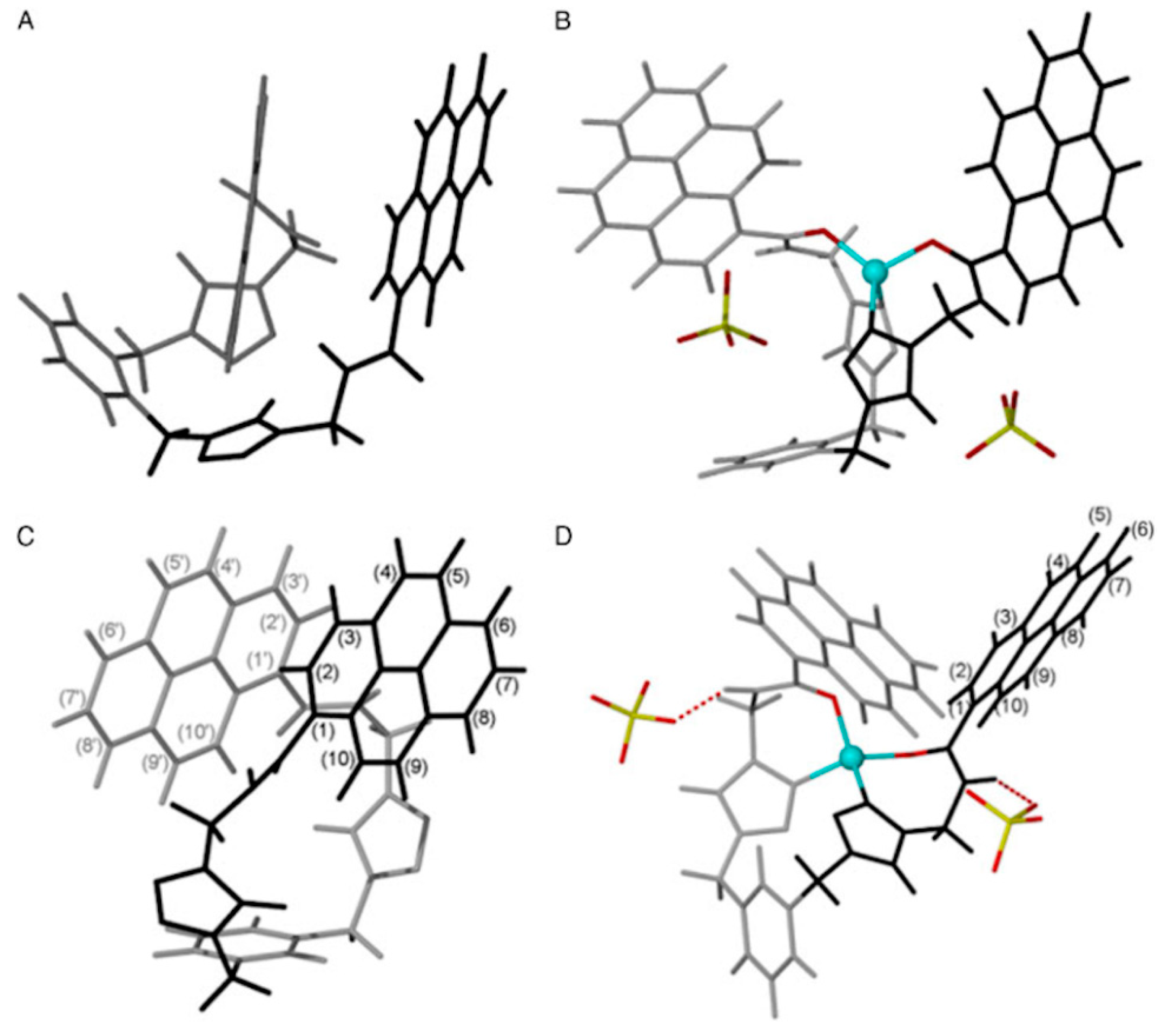 Chemosensors 07 00022 g006
