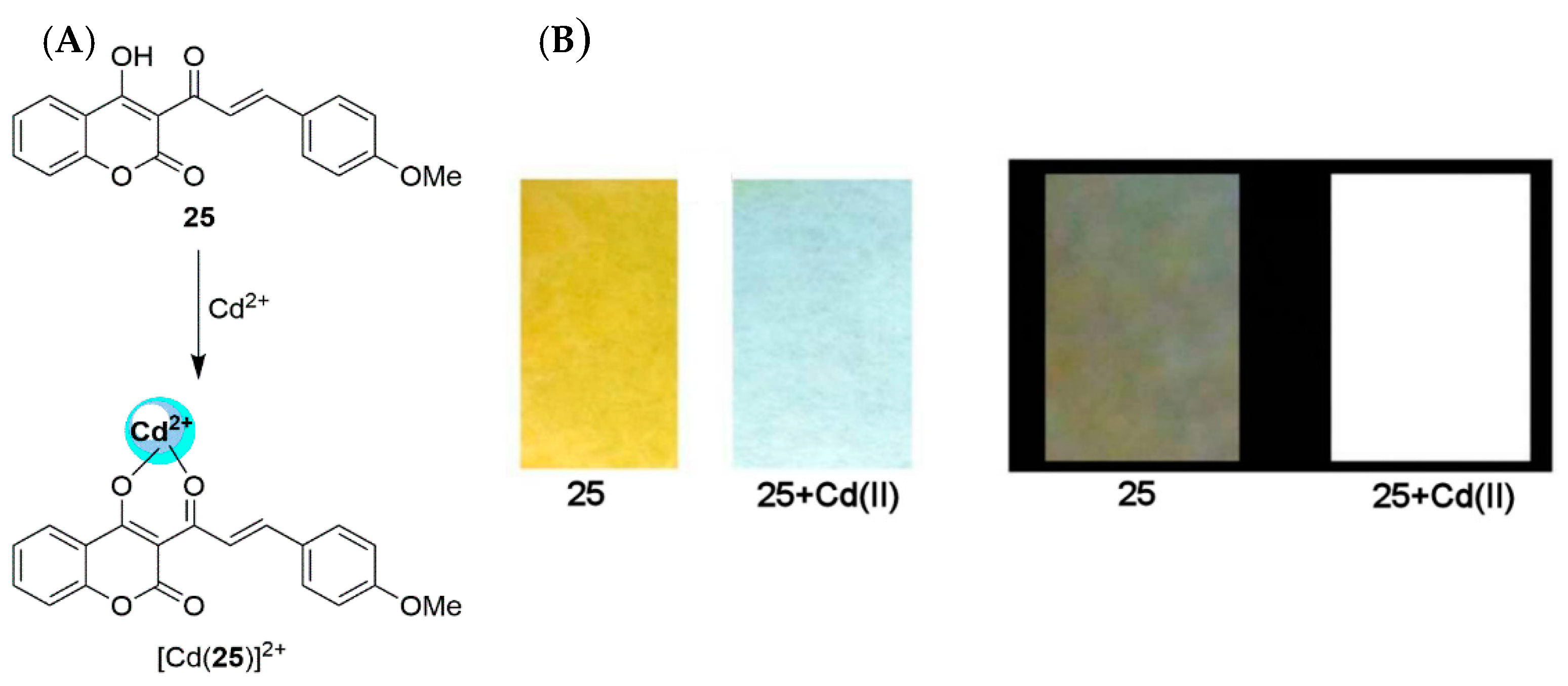 Chemosensors 07 00022 g009