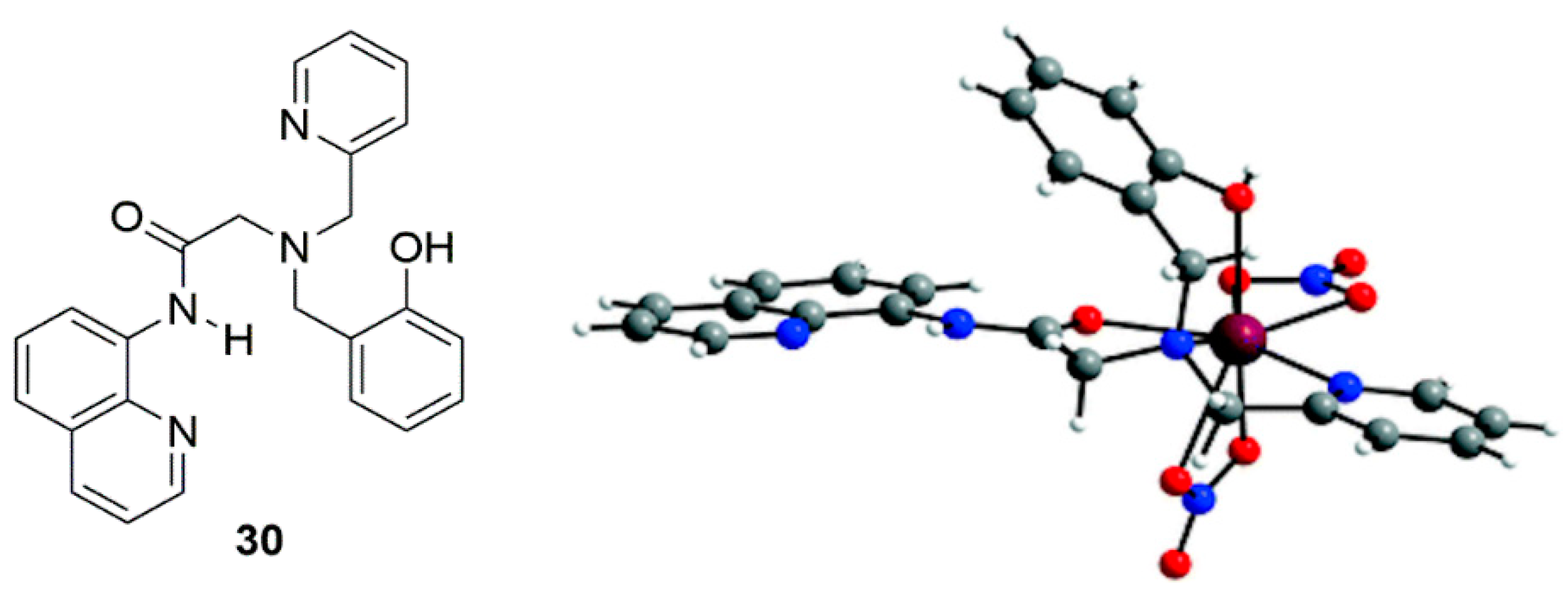 Chemosensors 07 00022 g012