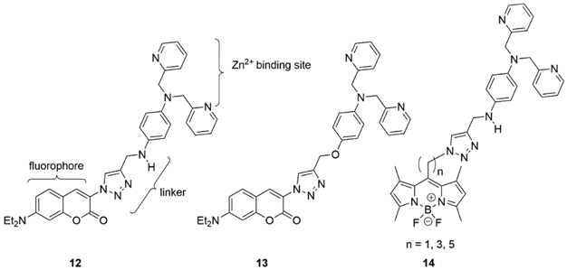 Chemosensors 07 00022 i005
