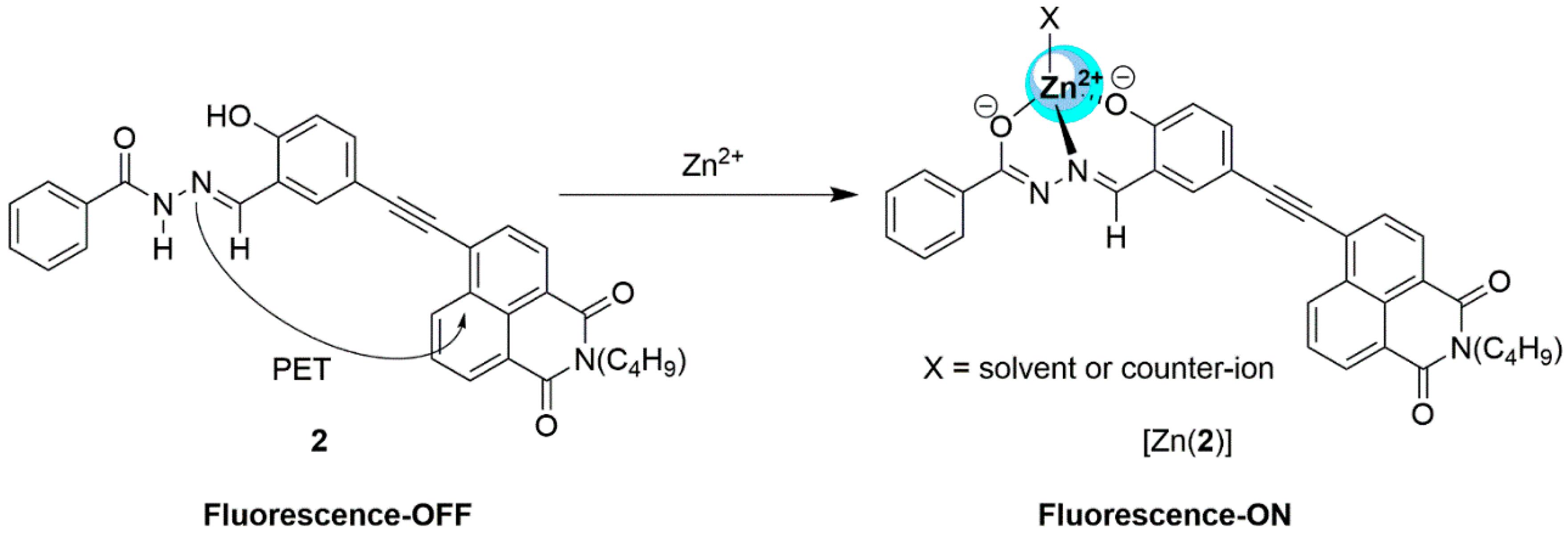 Chemosensors 07 00022 sch001